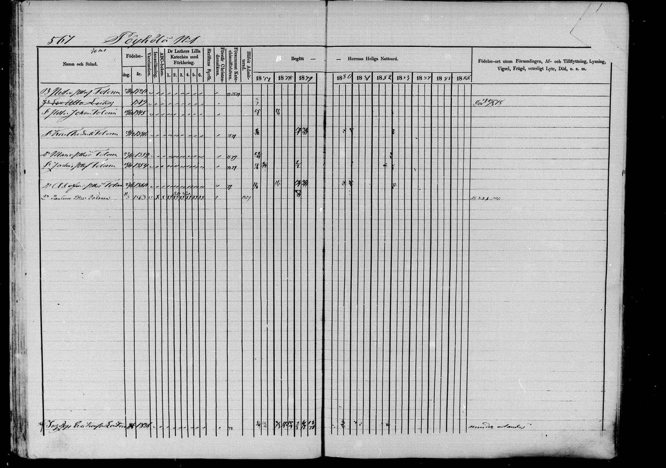 [ ../kirjat/Kirkonkirjat/pieksamaki/rippikirja_1877-1880_msrk_mko101-132/kuvat/569.jpg ]