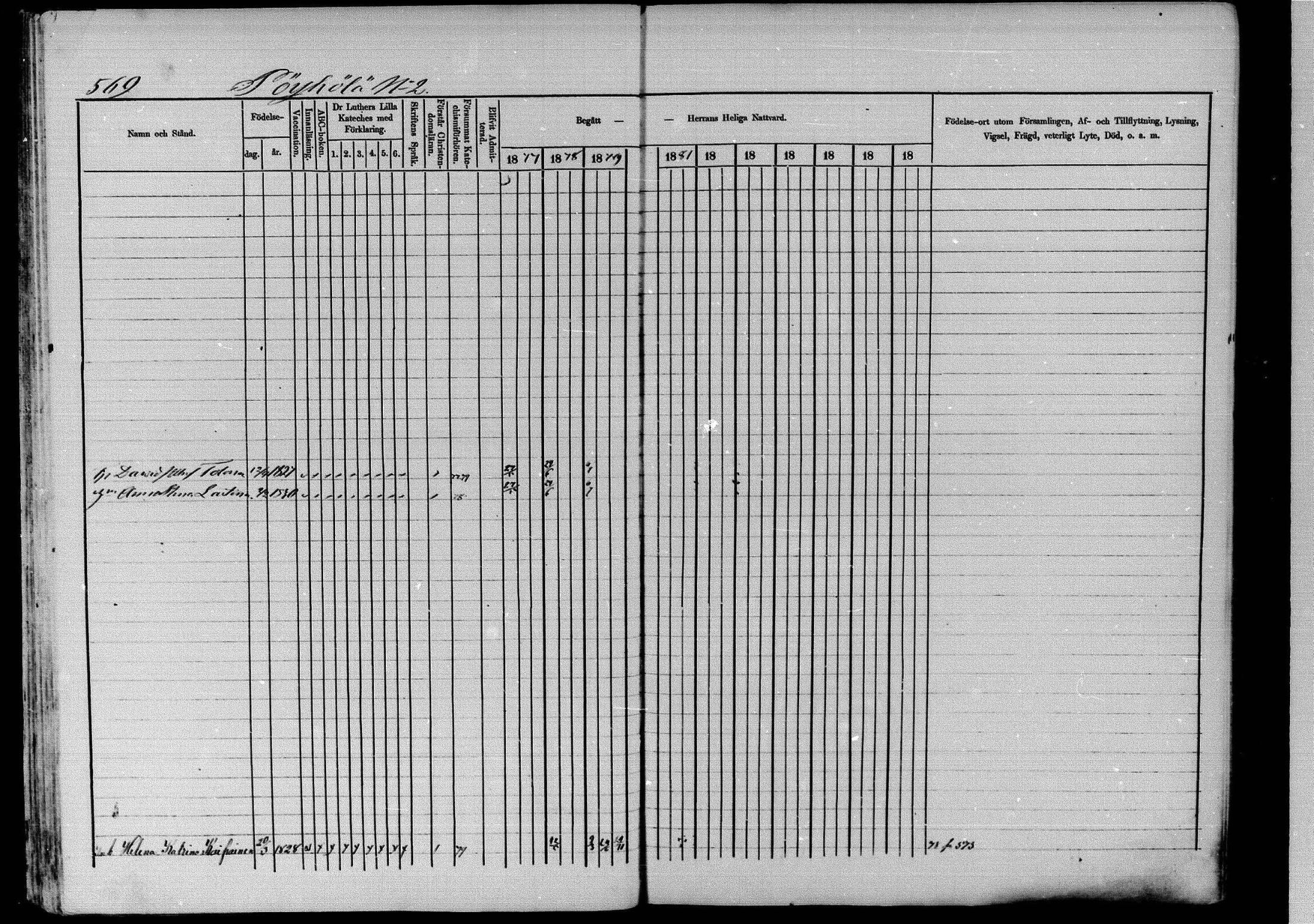 [ ../kirjat/Kirkonkirjat/pieksamaki/rippikirja_1877-1880_msrk_mko101-132/kuvat/571.jpg ]