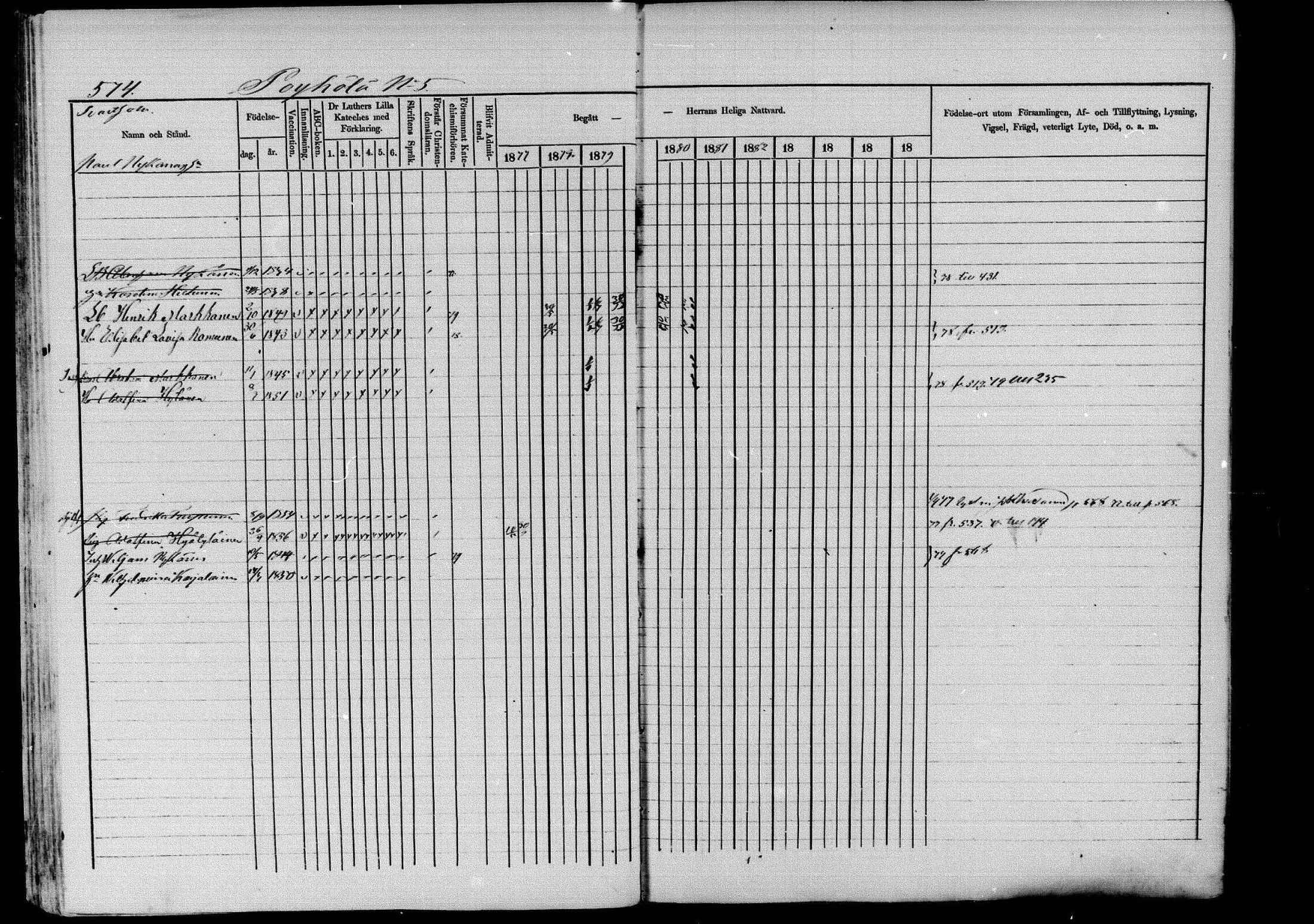 [ ../kirjat/Kirkonkirjat/pieksamaki/rippikirja_1877-1880_msrk_mko101-132/kuvat/576.jpg ]