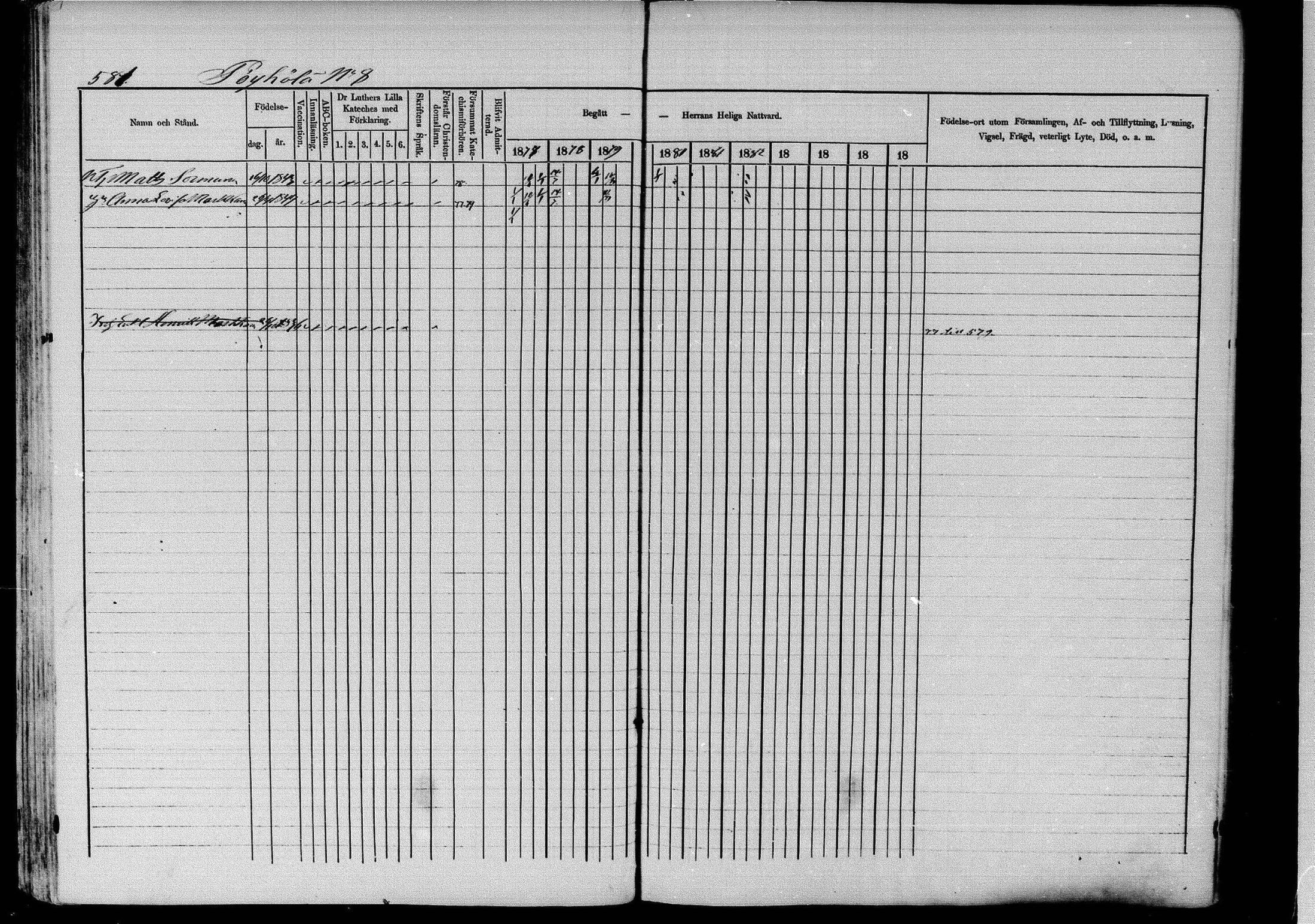 [ ../kirjat/Kirkonkirjat/pieksamaki/rippikirja_1877-1880_msrk_mko101-132/kuvat/583.jpg ]