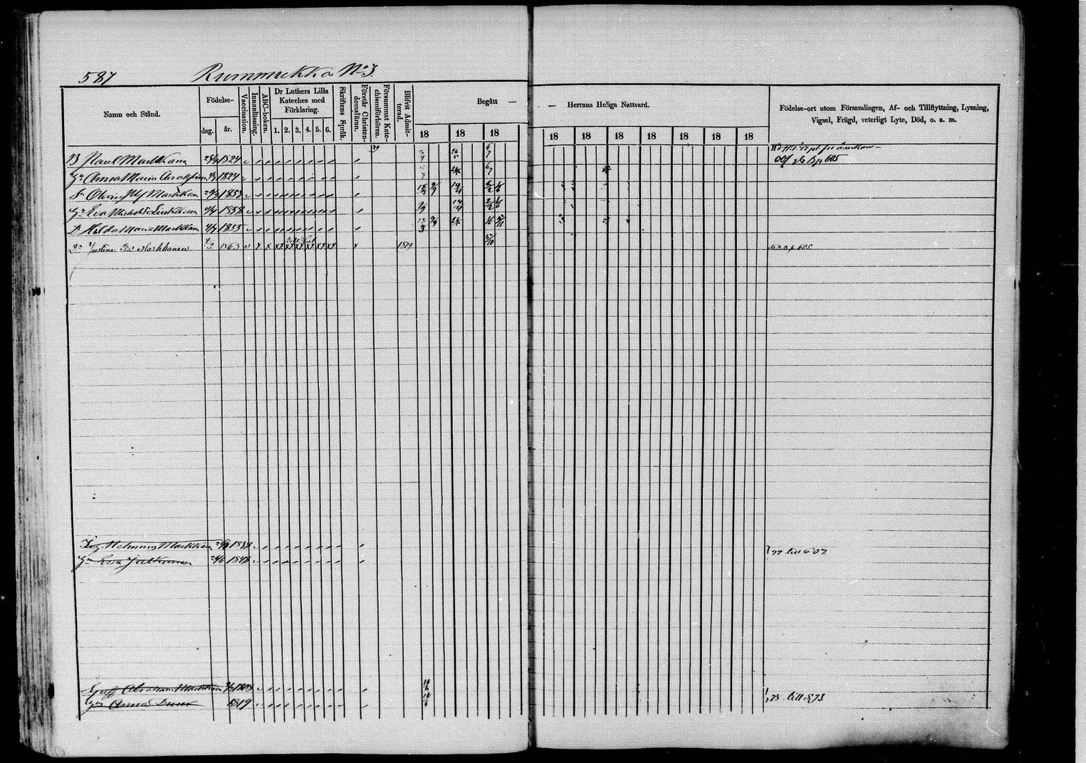 [ ../kirjat/Kirkonkirjat/pieksamaki/rippikirja_1877-1880_msrk_mko101-132/kuvat/589.jpg ]