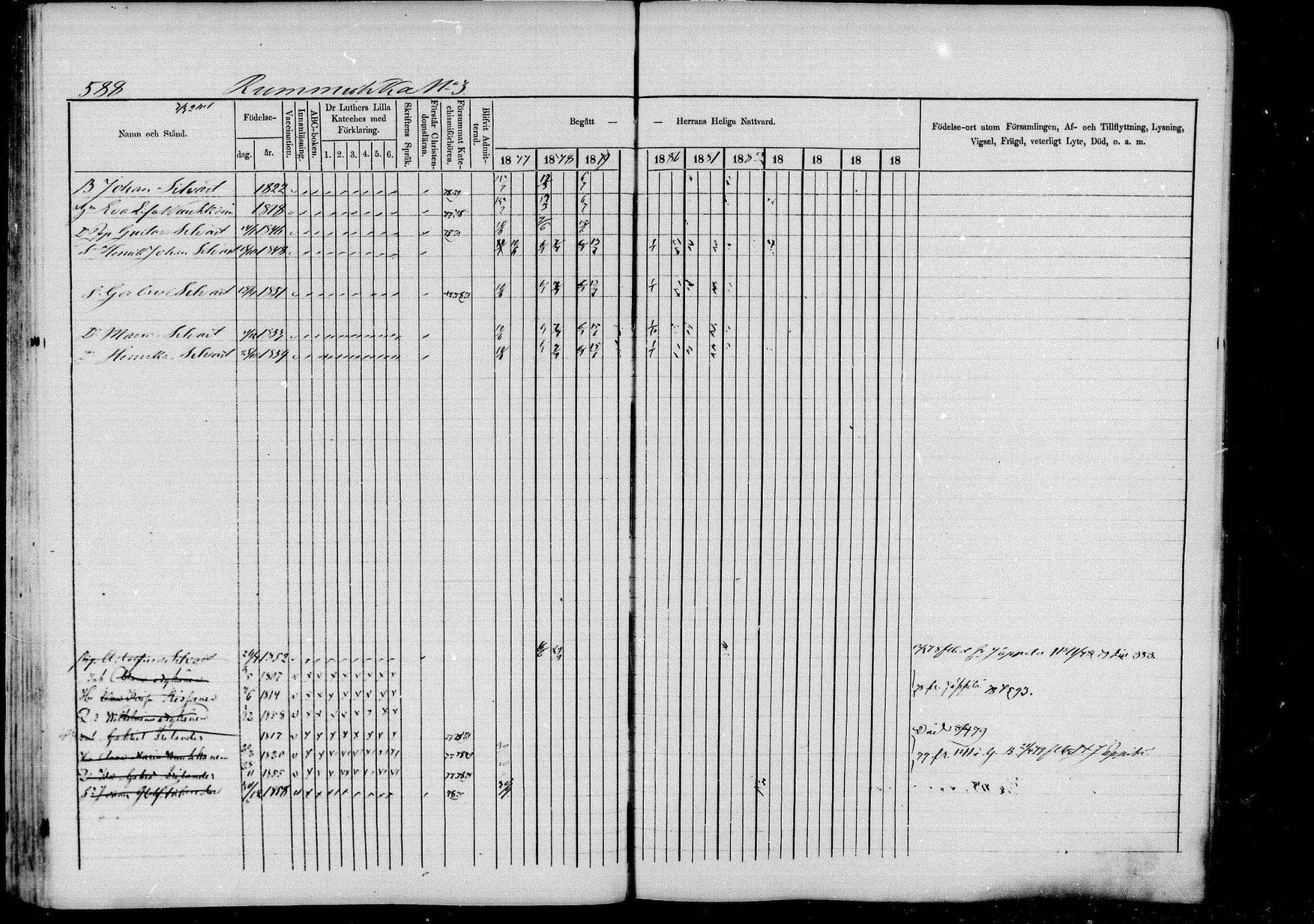 [ ../kirjat/Kirkonkirjat/pieksamaki/rippikirja_1877-1880_msrk_mko101-132/kuvat/590.jpg ]