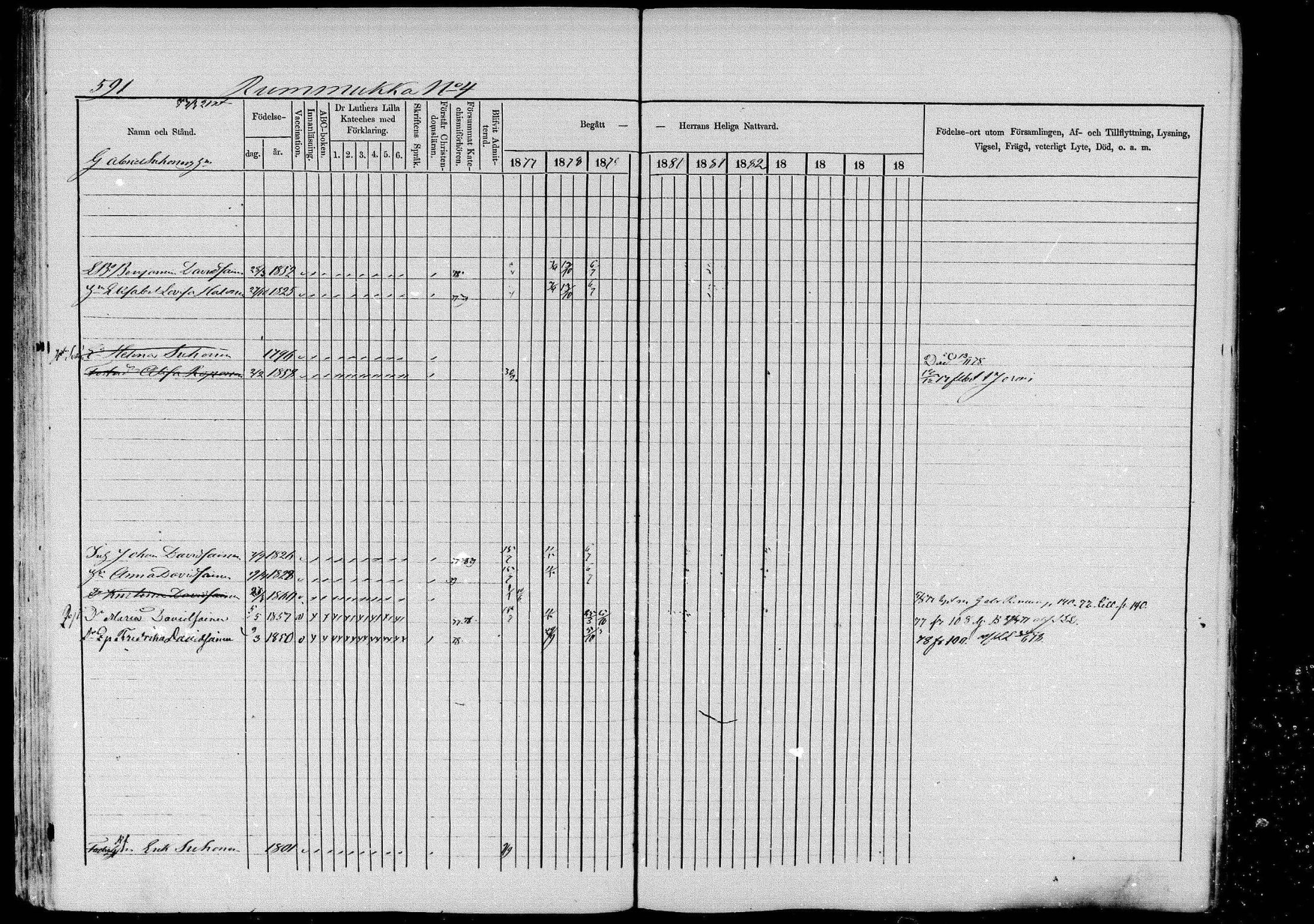 [ ../kirjat/Kirkonkirjat/pieksamaki/rippikirja_1877-1880_msrk_mko101-132/kuvat/593.jpg ]