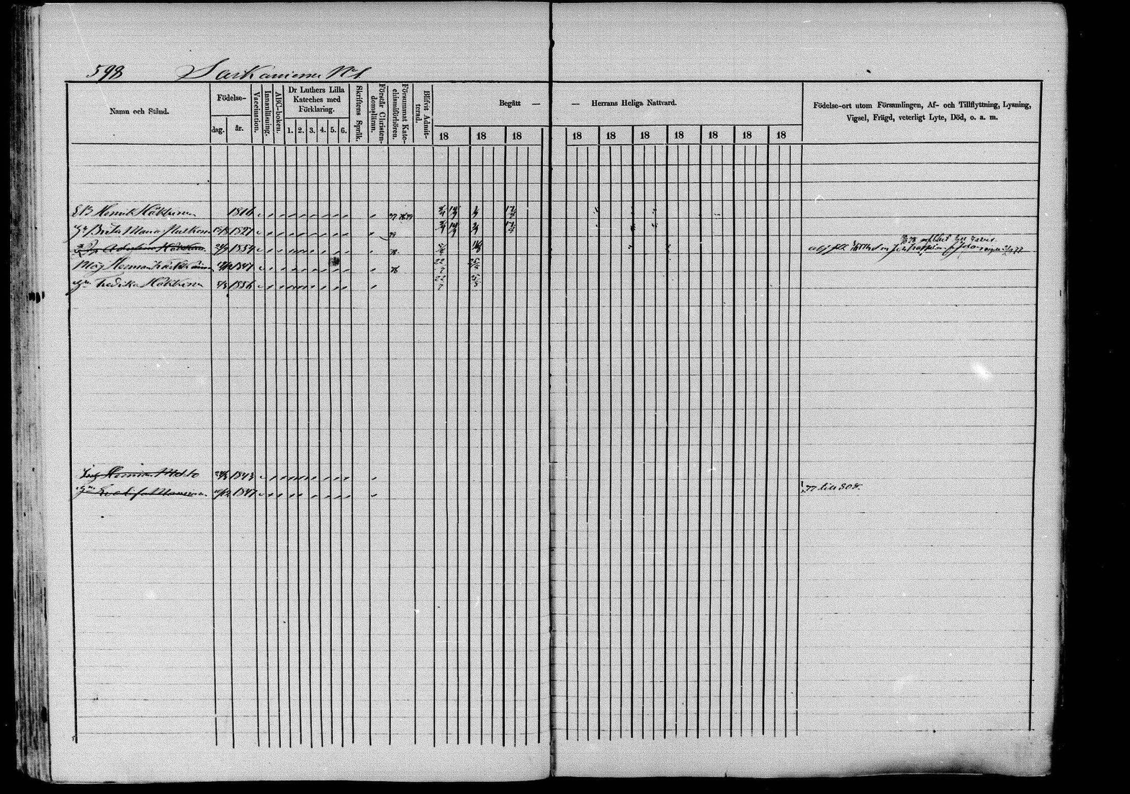 [ ../kirjat/Kirkonkirjat/pieksamaki/rippikirja_1877-1880_msrk_mko101-132/kuvat/600.jpg ]