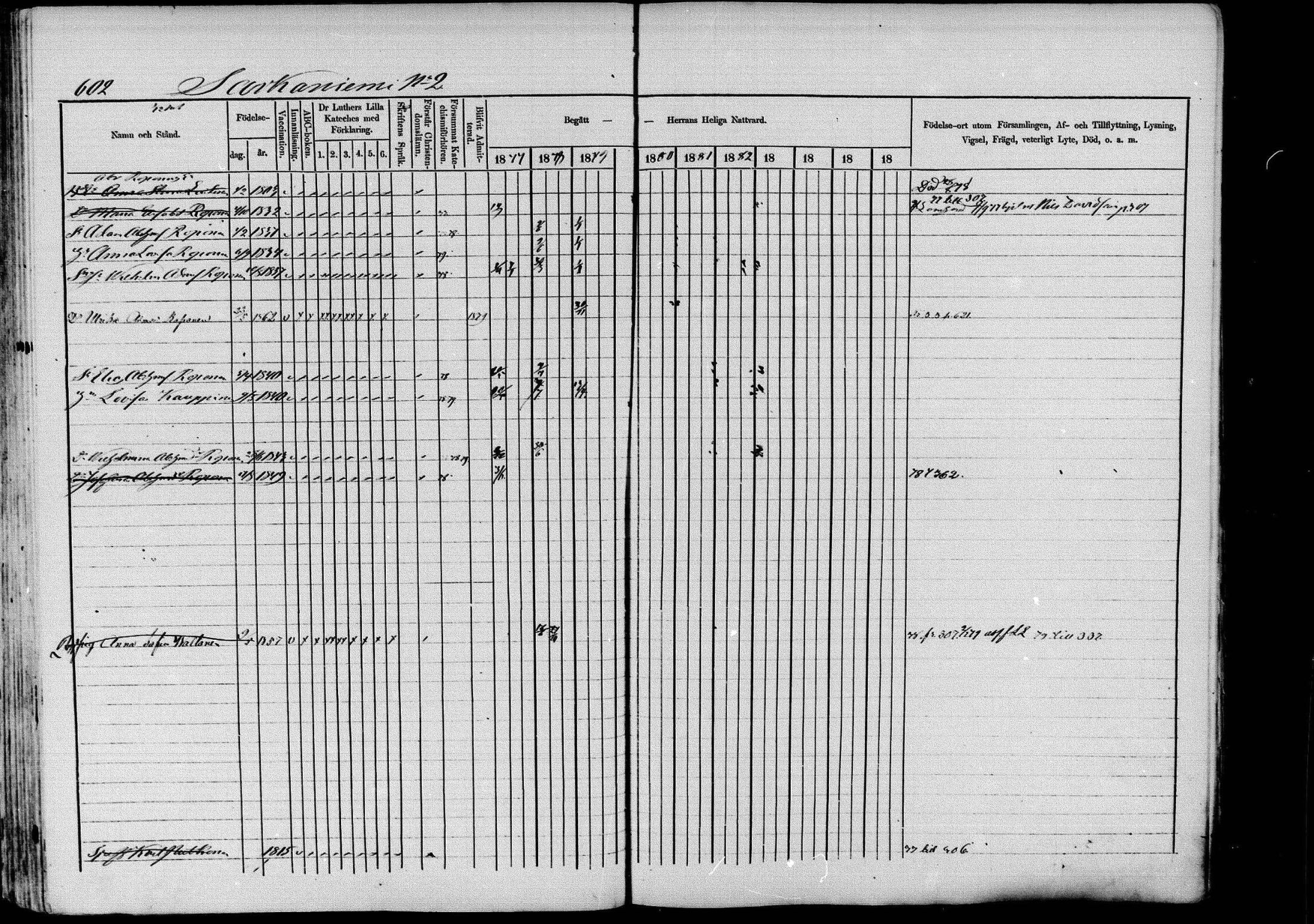 [ ../kirjat/Kirkonkirjat/pieksamaki/rippikirja_1877-1880_msrk_mko101-132/kuvat/604.jpg ]