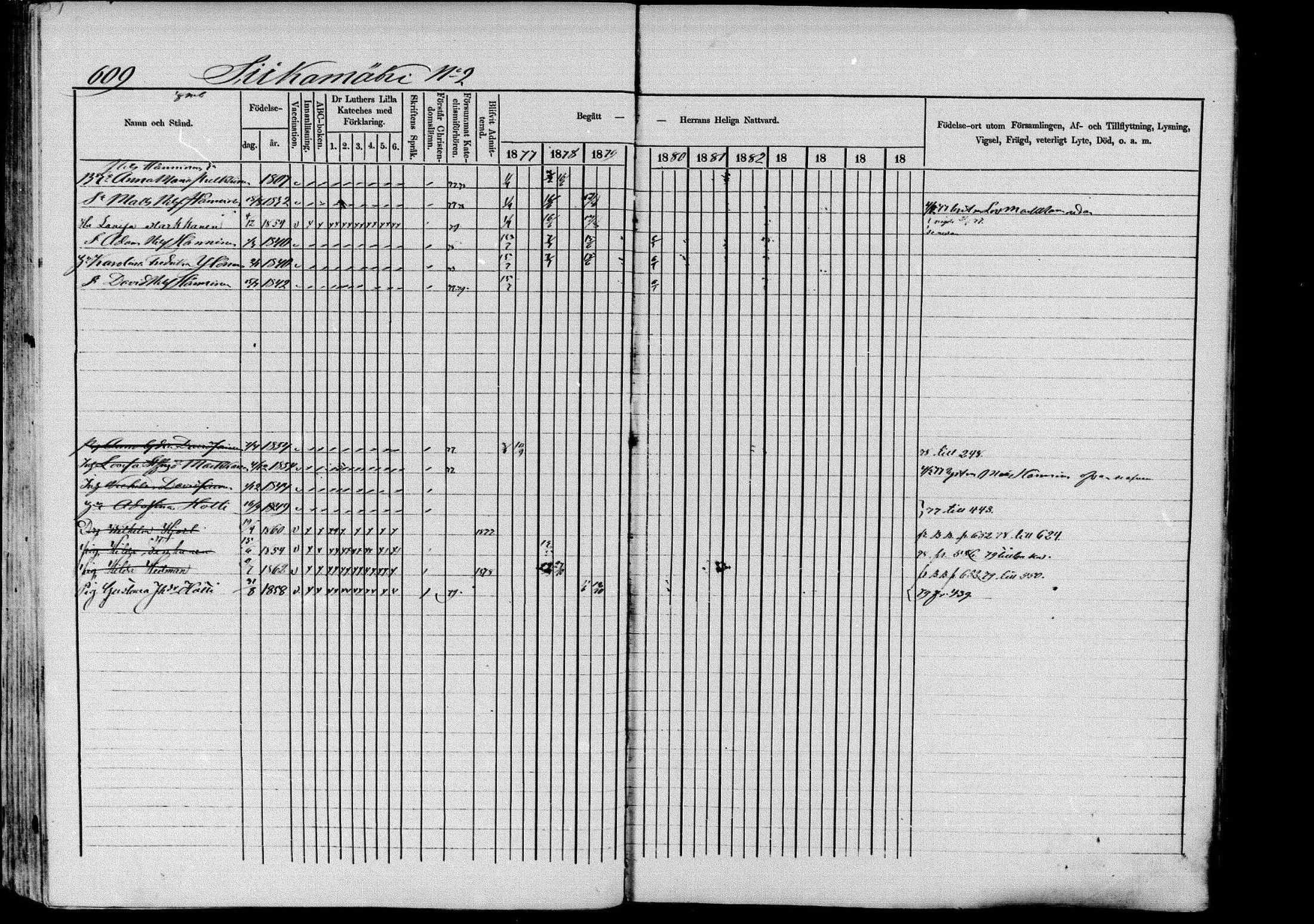[ ../kirjat/Kirkonkirjat/pieksamaki/rippikirja_1877-1880_msrk_mko101-132/kuvat/611.jpg ]