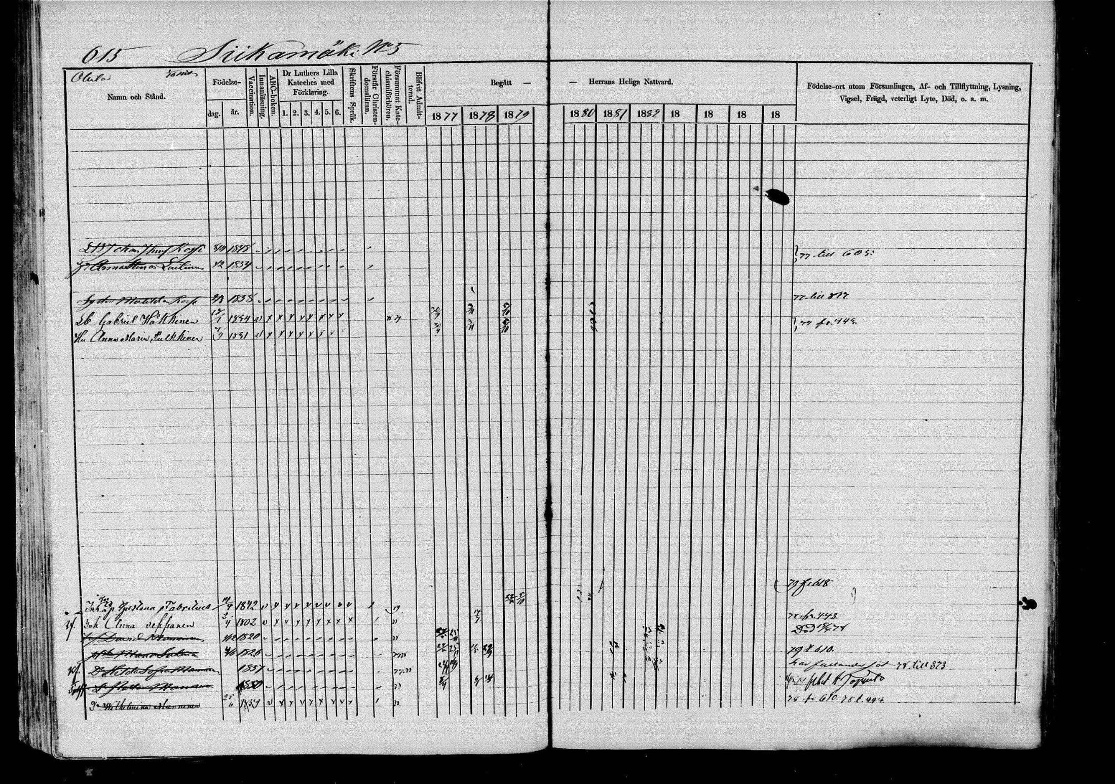 [ ../kirjat/Kirkonkirjat/pieksamaki/rippikirja_1877-1880_msrk_mko101-132/kuvat/617.jpg ]