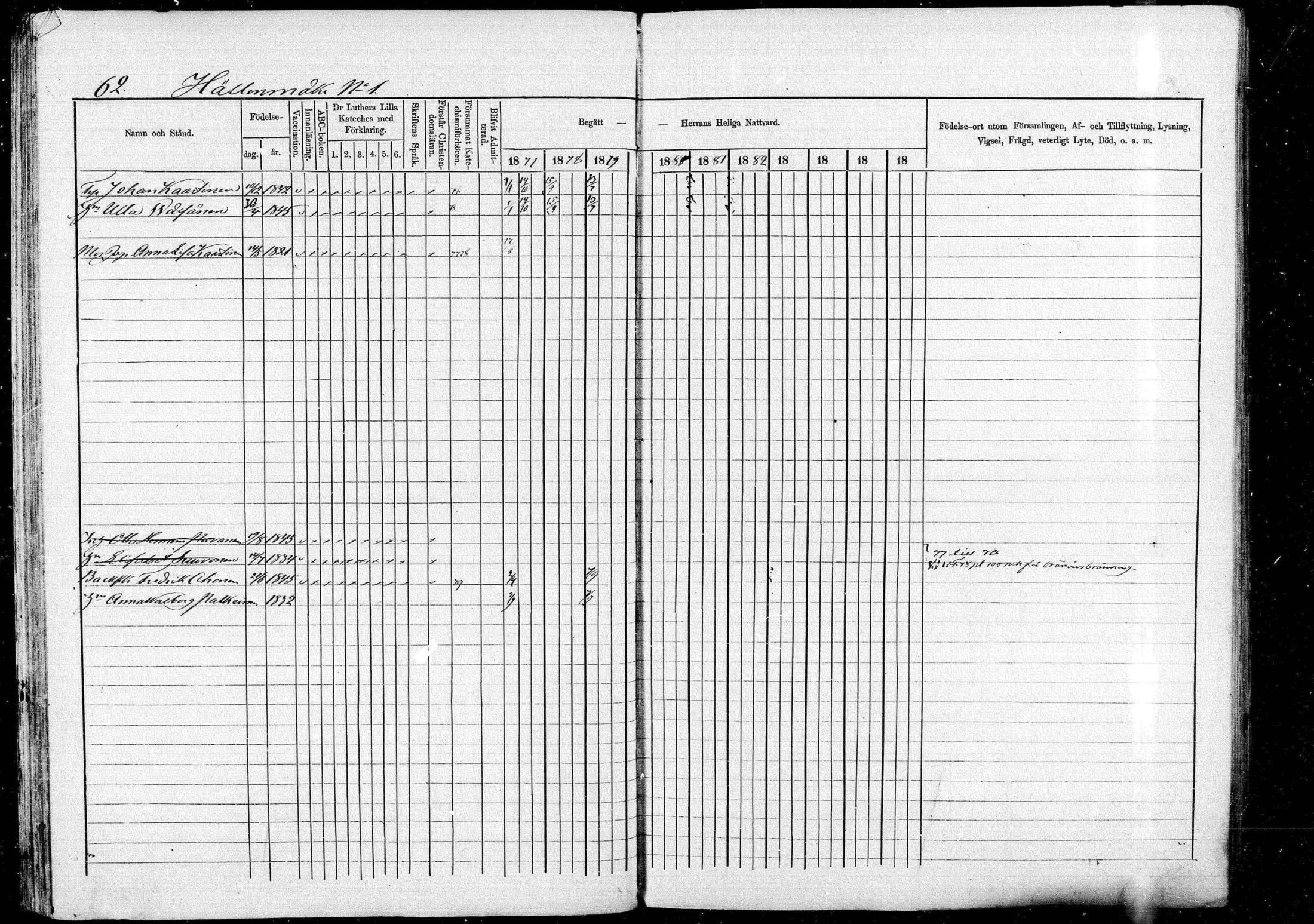 [ ../kirjat/Kirkonkirjat/pieksamaki/rippikirja_1877-1880_msrk_mko101-132/kuvat/62.jpg ]