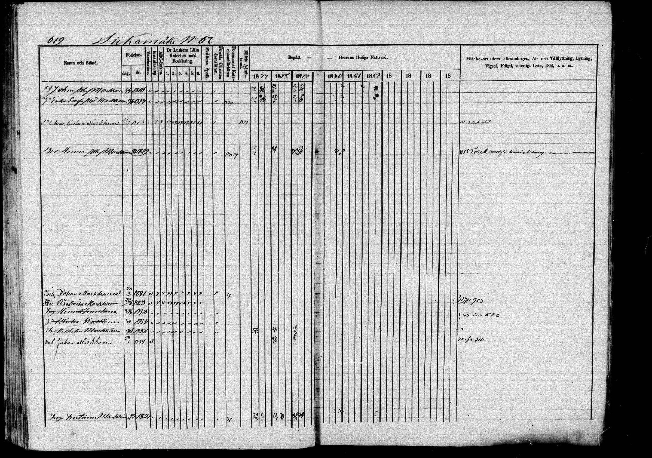 [ ../kirjat/Kirkonkirjat/pieksamaki/rippikirja_1877-1880_msrk_mko101-132/kuvat/621.jpg ]