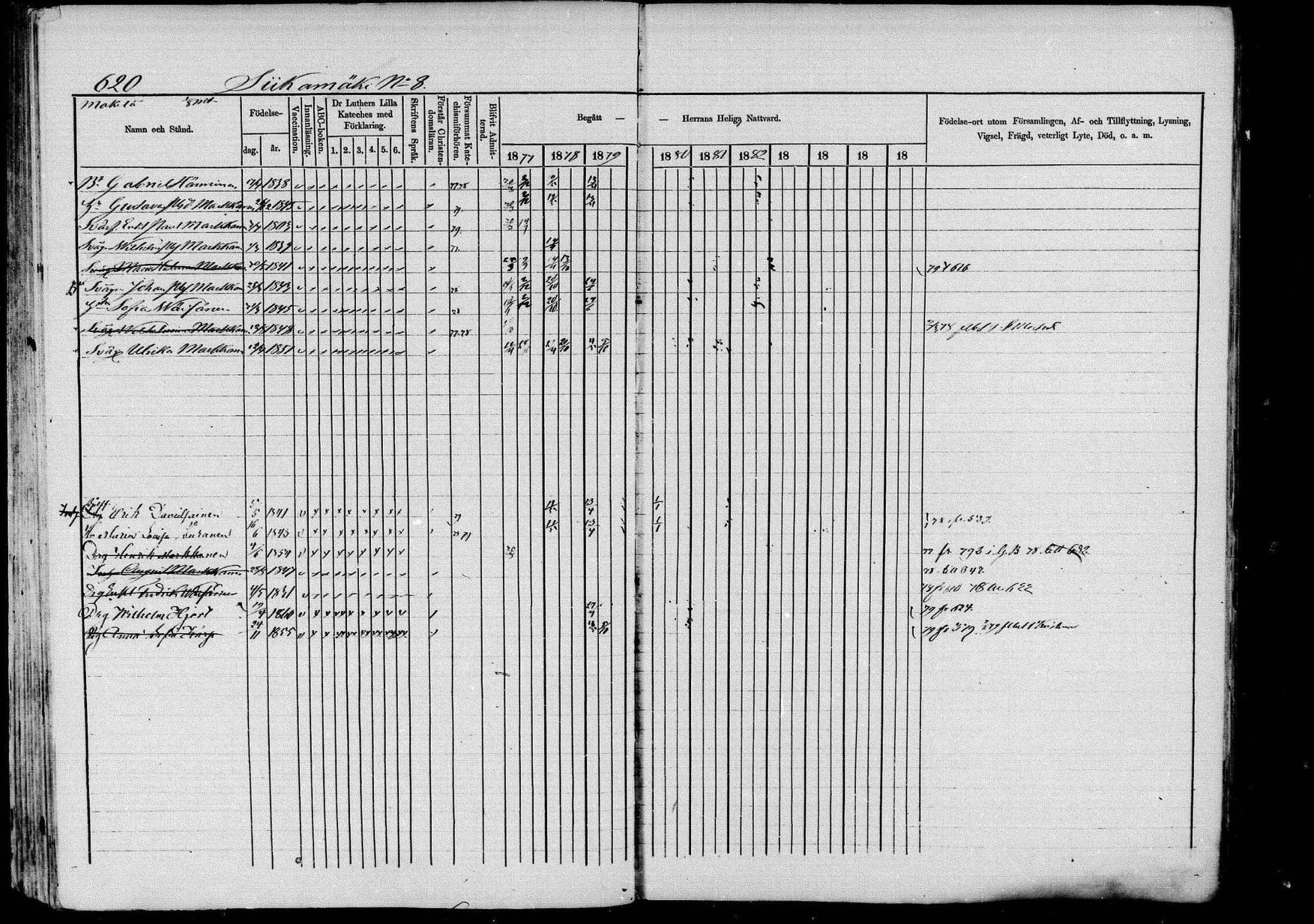 [ ../kirjat/Kirkonkirjat/pieksamaki/rippikirja_1877-1880_msrk_mko101-132/kuvat/622.jpg ]