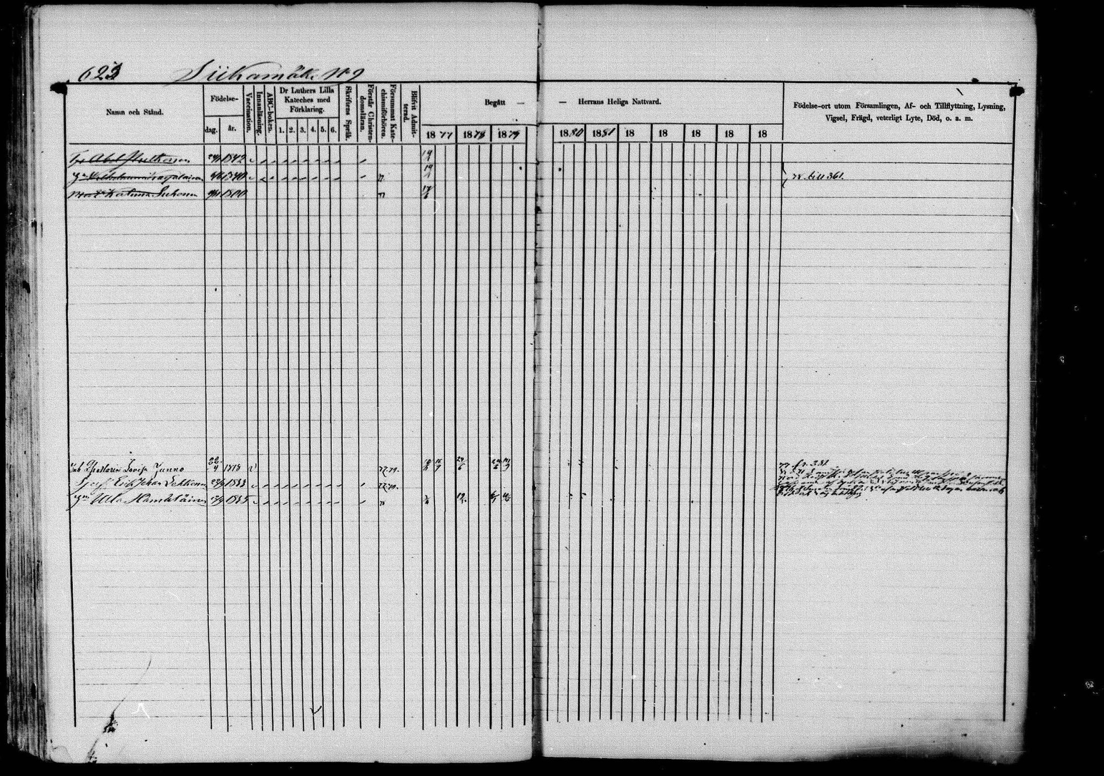 [ ../kirjat/Kirkonkirjat/pieksamaki/rippikirja_1877-1880_msrk_mko101-132/kuvat/625.jpg ]