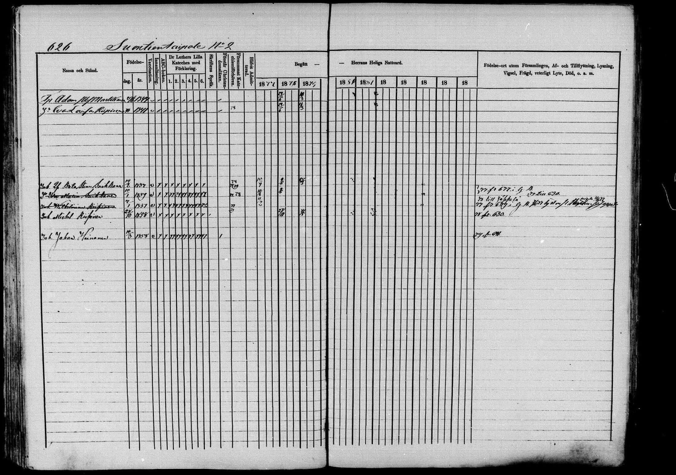 [ ../kirjat/Kirkonkirjat/pieksamaki/rippikirja_1877-1880_msrk_mko101-132/kuvat/628.jpg ]