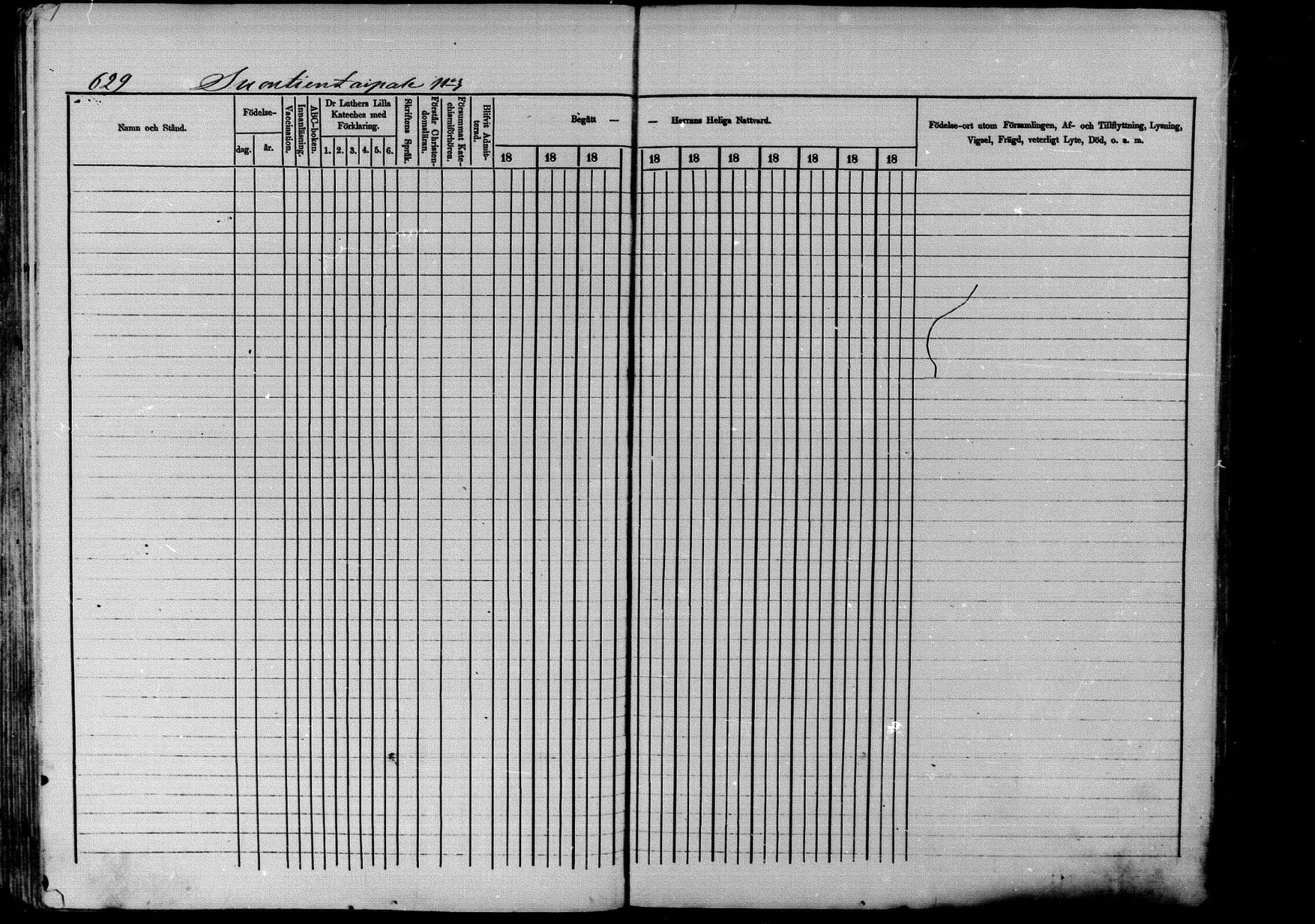 [ ../kirjat/Kirkonkirjat/pieksamaki/rippikirja_1877-1880_msrk_mko101-132/kuvat/631.jpg ]