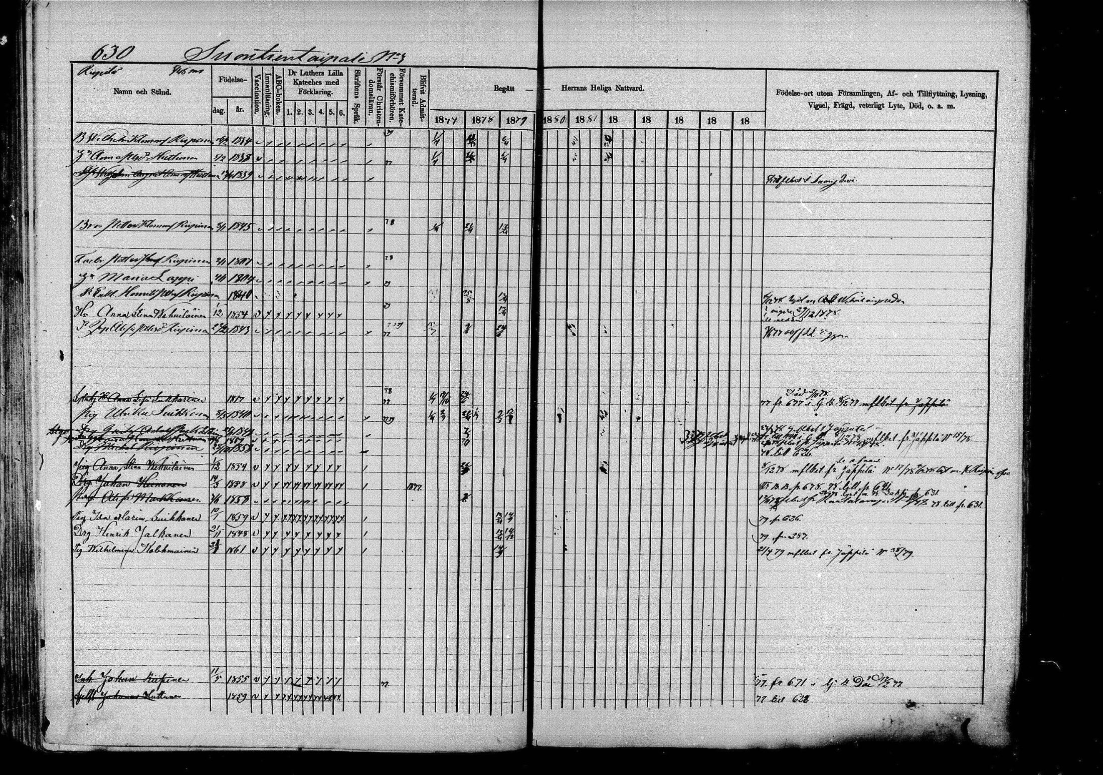 [ ../kirjat/Kirkonkirjat/pieksamaki/rippikirja_1877-1880_msrk_mko101-132/kuvat/632.jpg ]