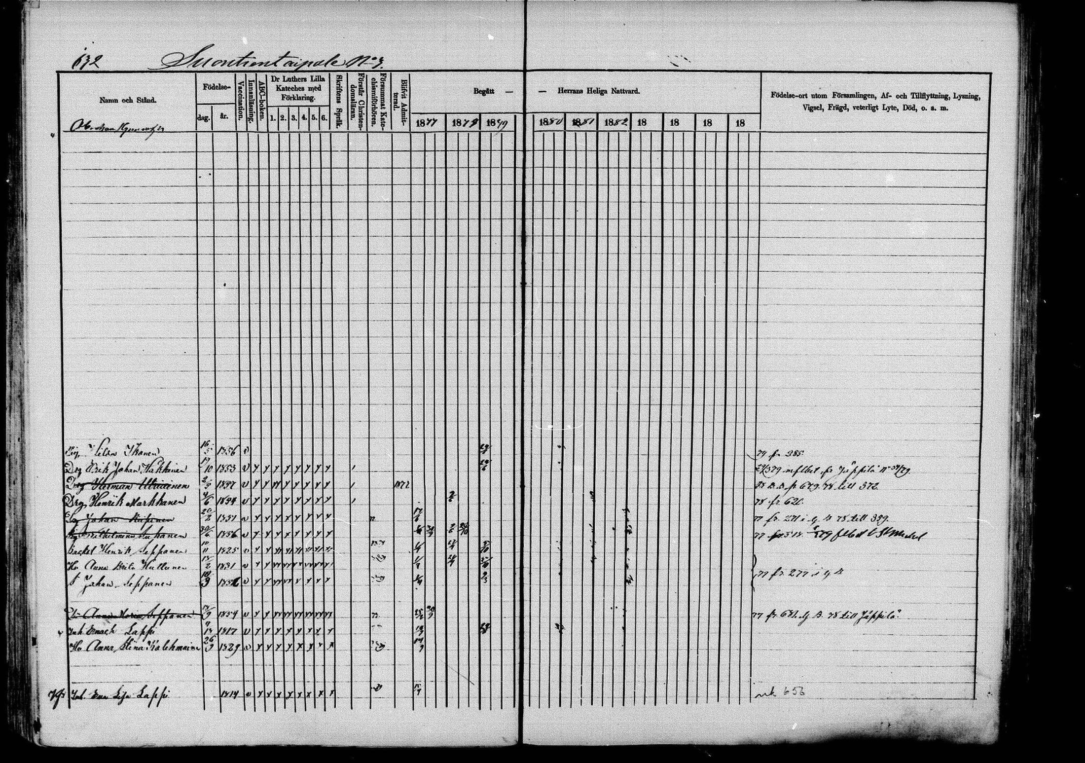 [ ../kirjat/Kirkonkirjat/pieksamaki/rippikirja_1877-1880_msrk_mko101-132/kuvat/634.jpg ]