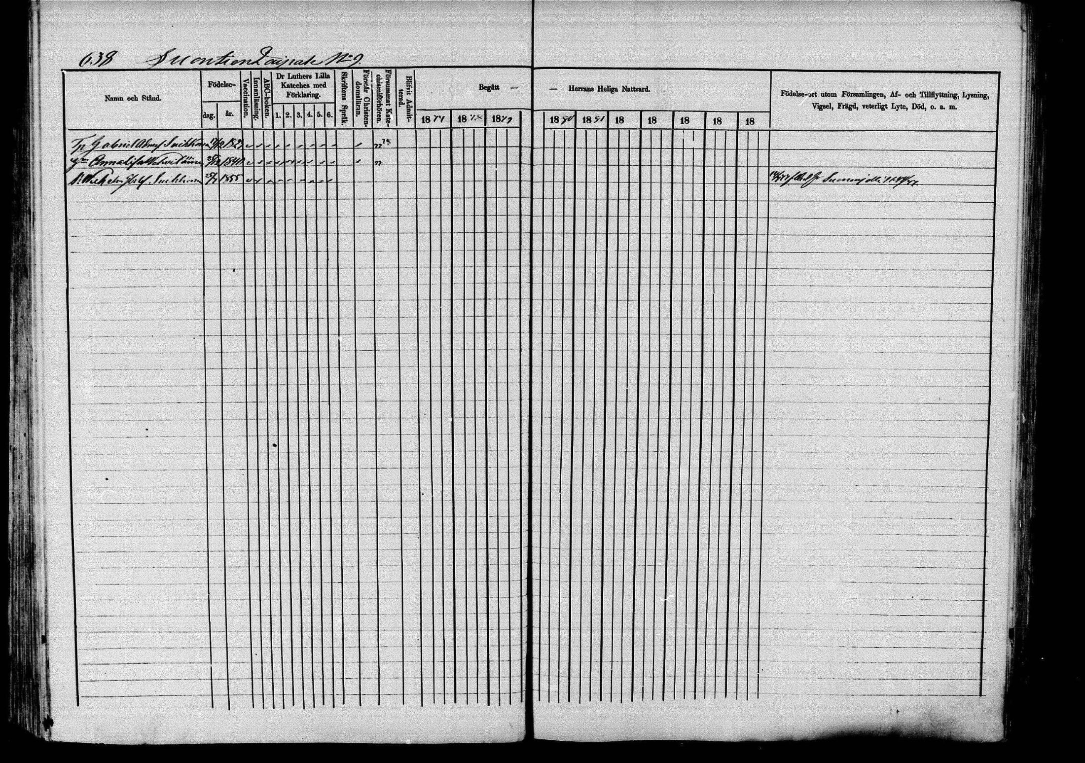 [ ../kirjat/Kirkonkirjat/pieksamaki/rippikirja_1877-1880_msrk_mko101-132/kuvat/640.jpg ]