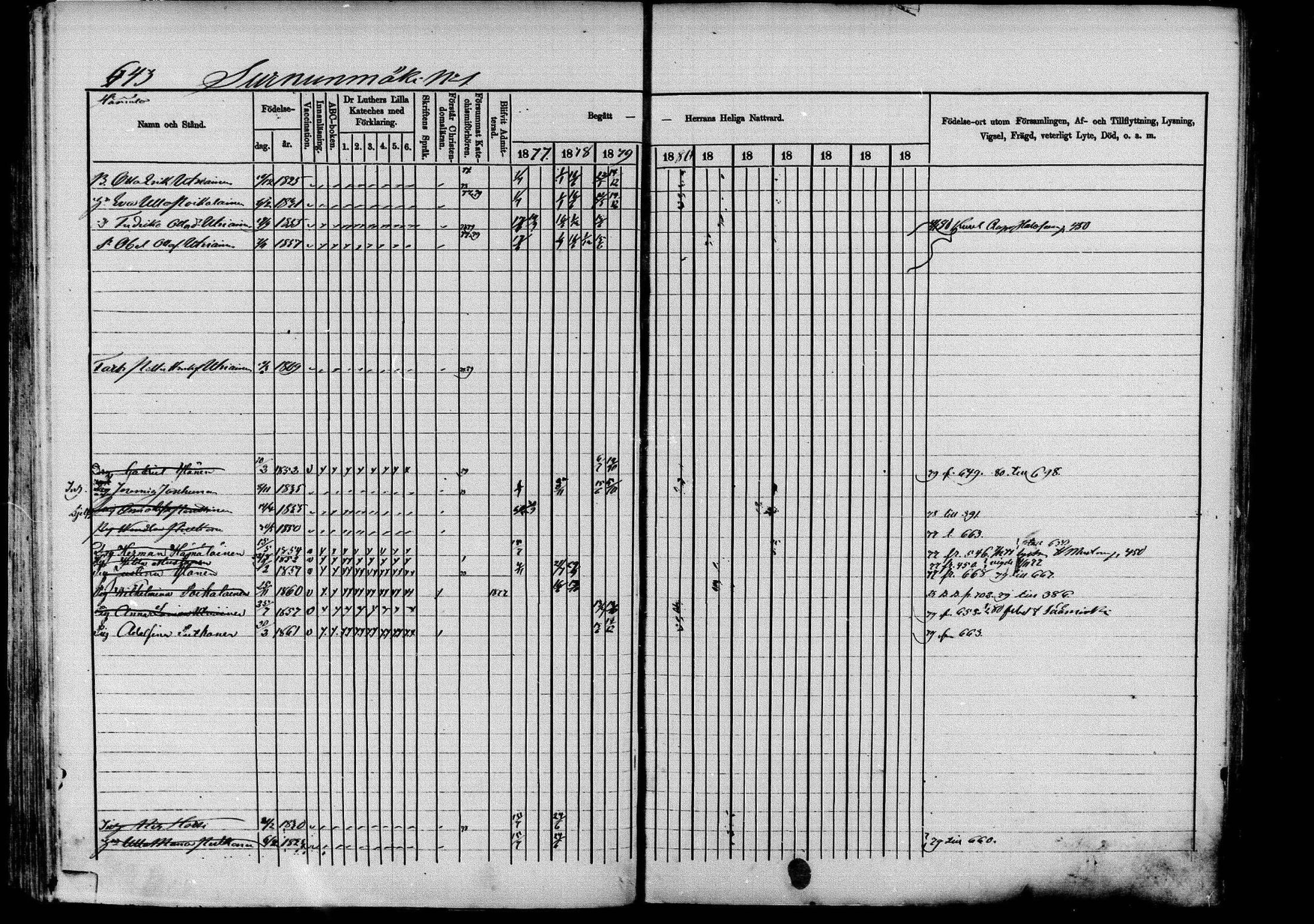 [ ../kirjat/Kirkonkirjat/pieksamaki/rippikirja_1877-1880_msrk_mko101-132/kuvat/645.jpg ]