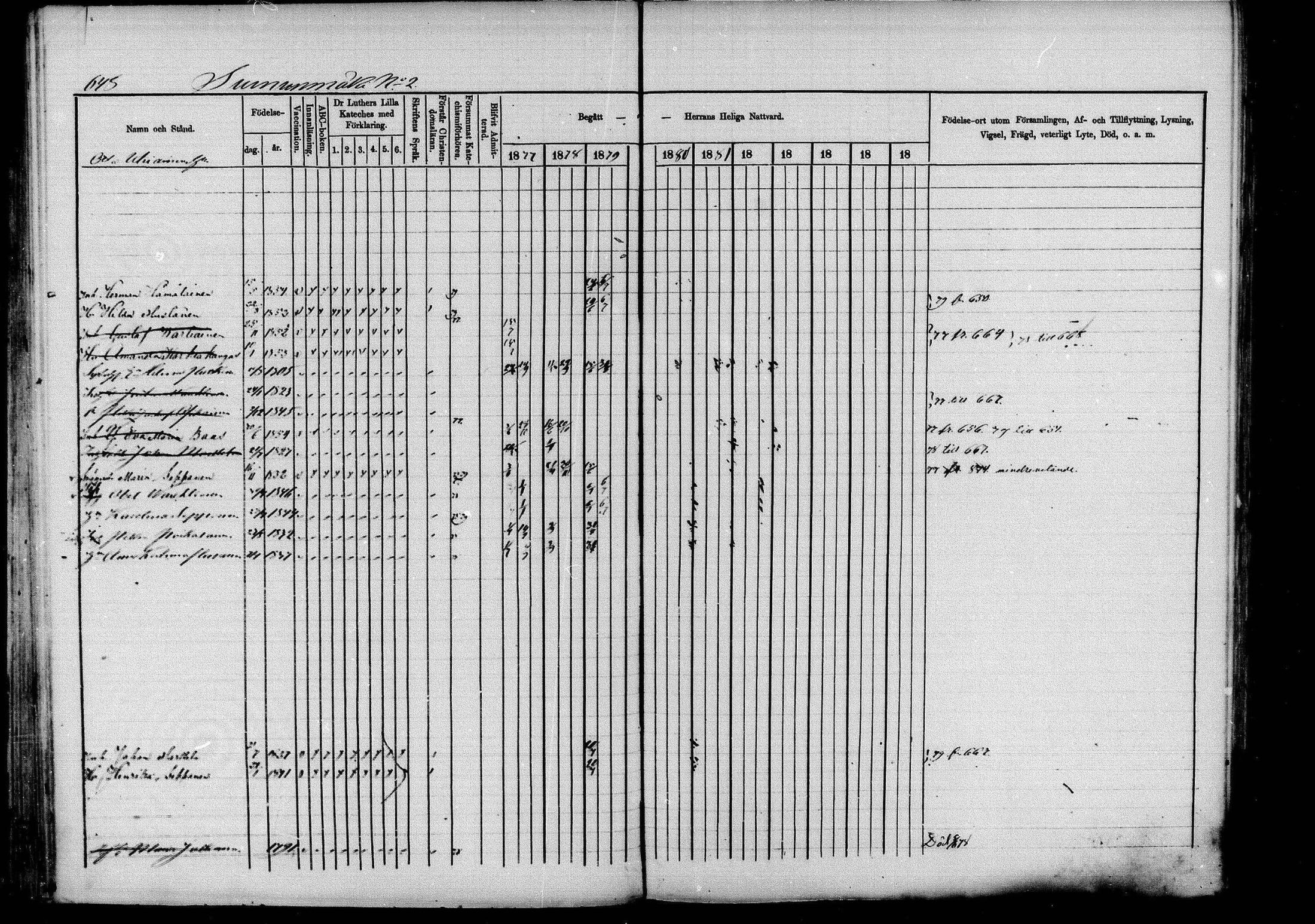 [ ../kirjat/Kirkonkirjat/pieksamaki/rippikirja_1877-1880_msrk_mko101-132/kuvat/650.jpg ]