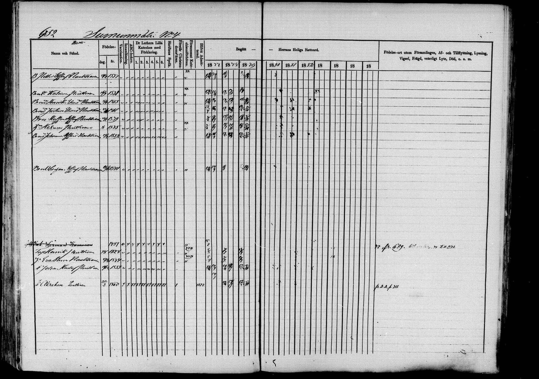 [ ../kirjat/Kirkonkirjat/pieksamaki/rippikirja_1877-1880_msrk_mko101-132/kuvat/654.jpg ]