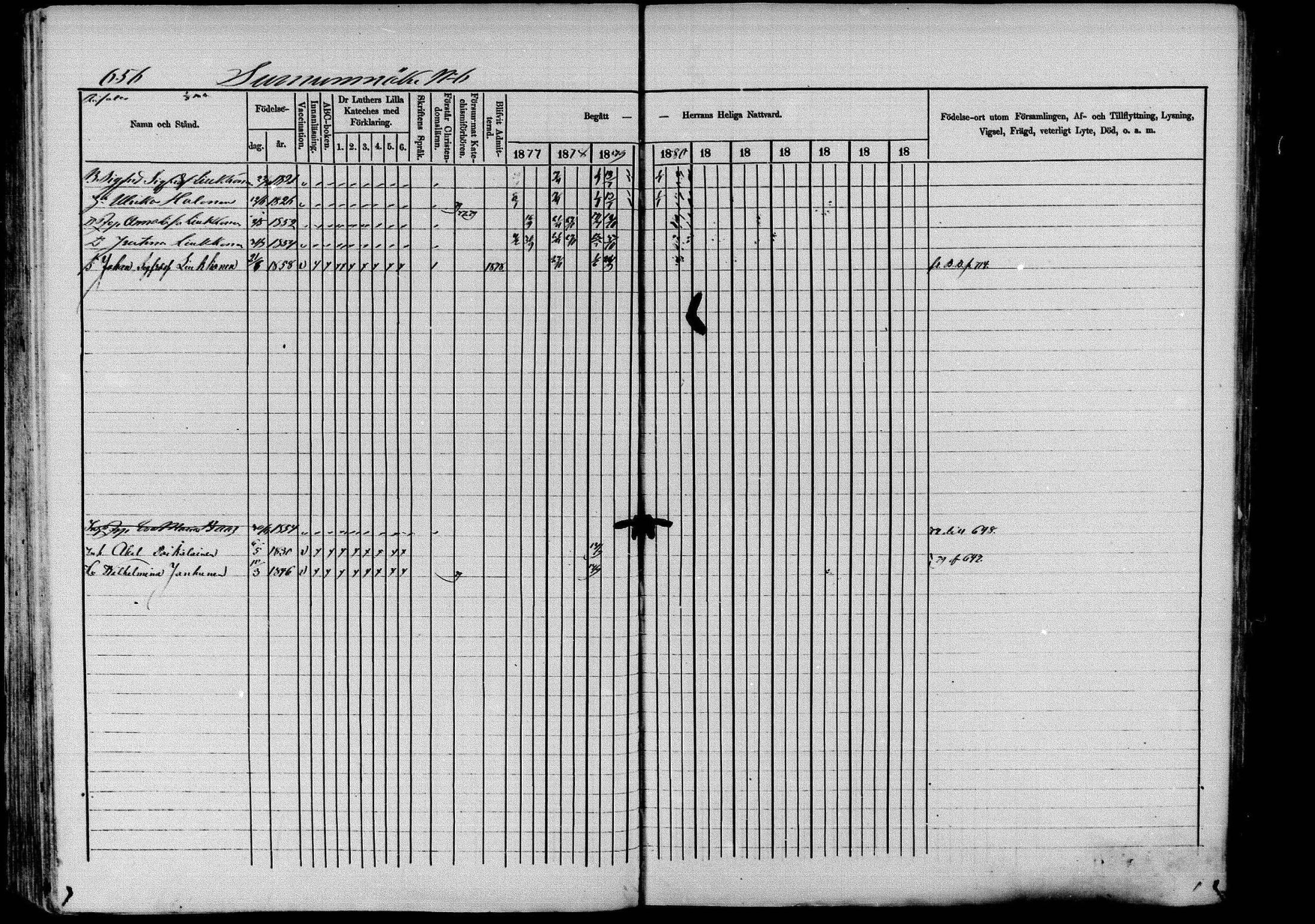 [ ../kirjat/Kirkonkirjat/pieksamaki/rippikirja_1877-1880_msrk_mko101-132/kuvat/658.jpg ]
