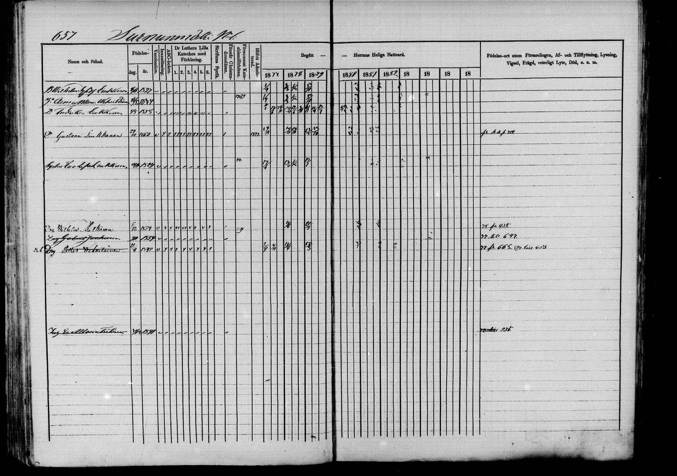 [ ../kirjat/Kirkonkirjat/pieksamaki/rippikirja_1877-1880_msrk_mko101-132/kuvat/659.jpg ]