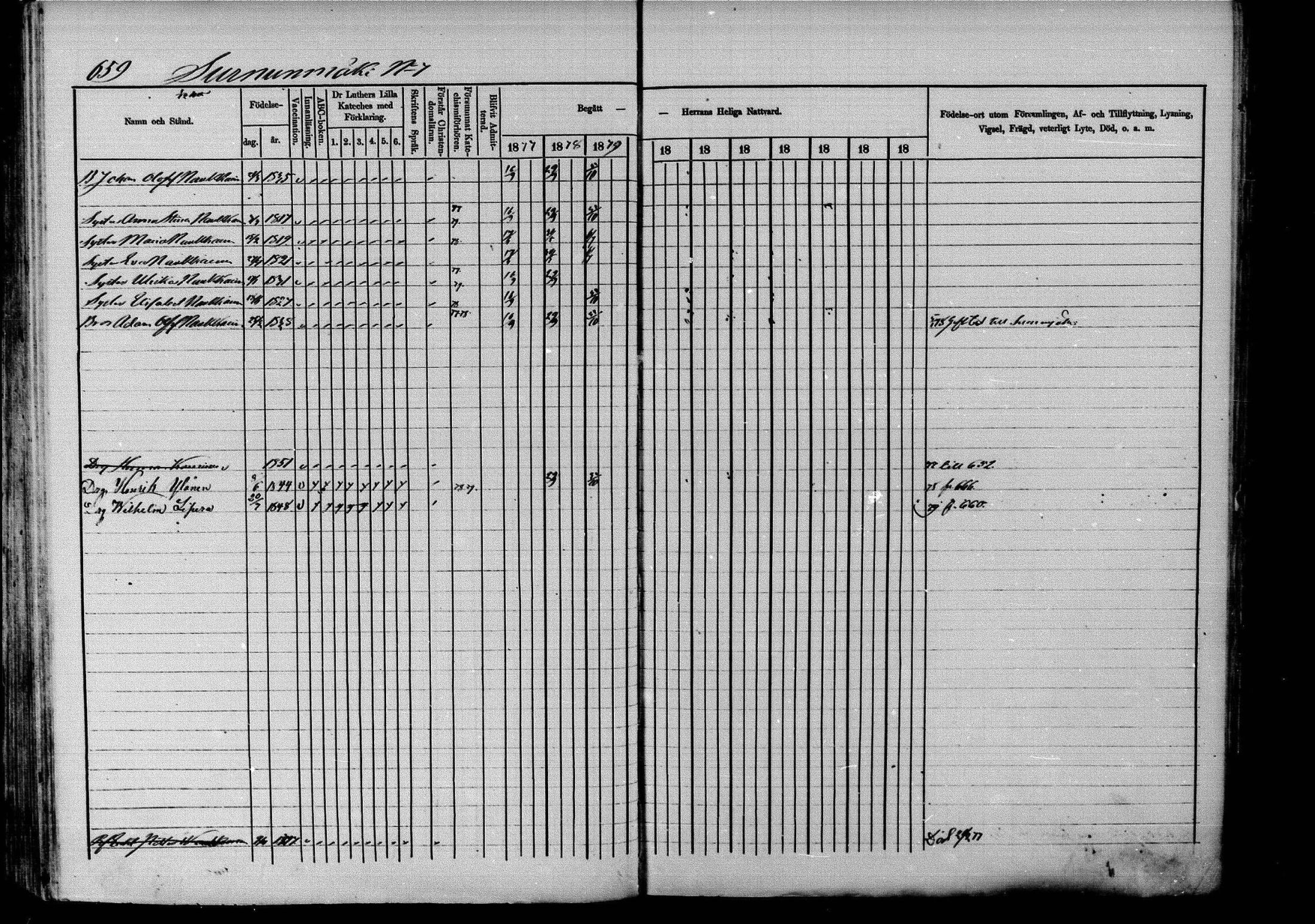 [ ../kirjat/Kirkonkirjat/pieksamaki/rippikirja_1877-1880_msrk_mko101-132/kuvat/661.jpg ]