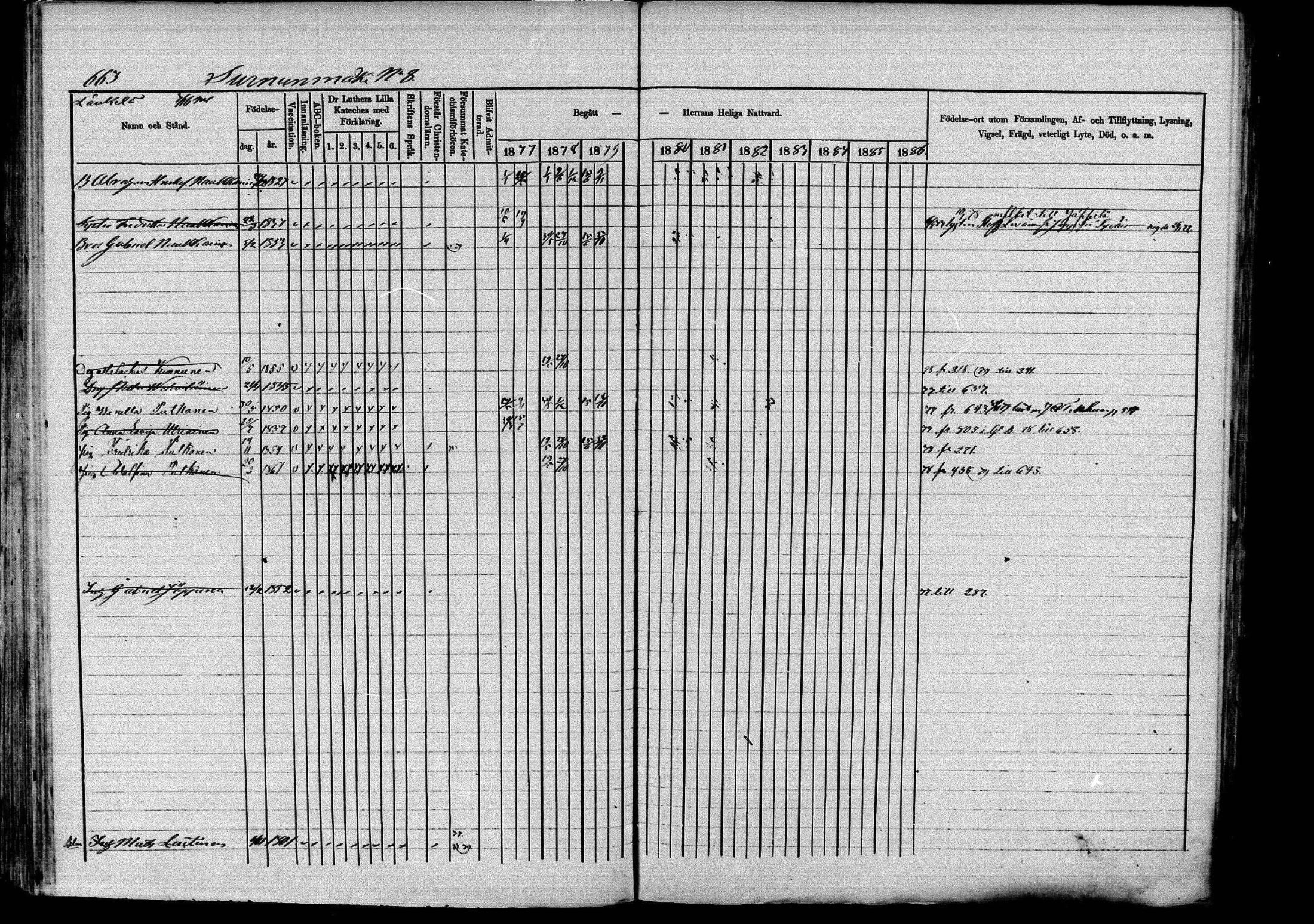 [ ../kirjat/Kirkonkirjat/pieksamaki/rippikirja_1877-1880_msrk_mko101-132/kuvat/665.jpg ]