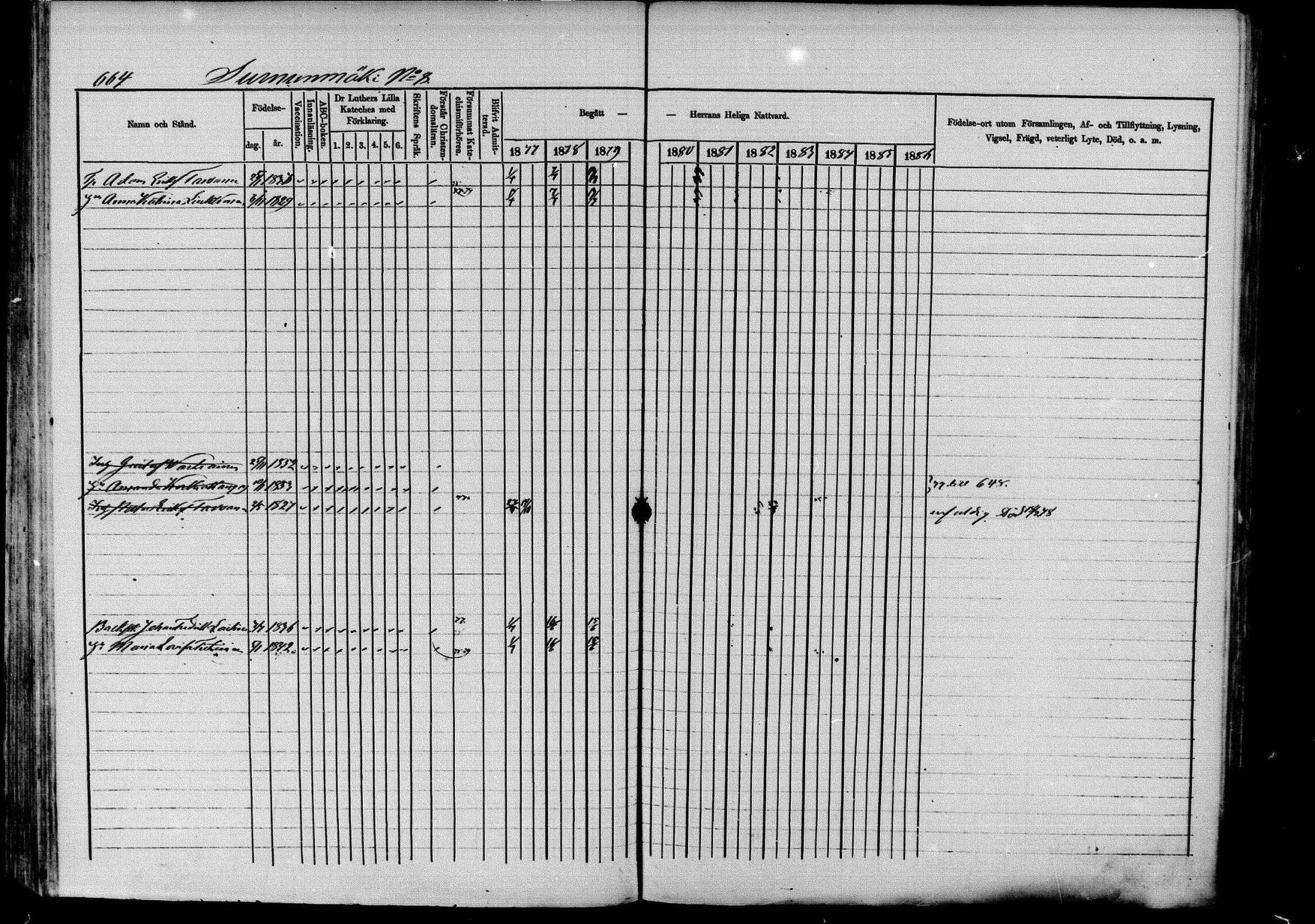 [ ../kirjat/Kirkonkirjat/pieksamaki/rippikirja_1877-1880_msrk_mko101-132/kuvat/666.jpg ]