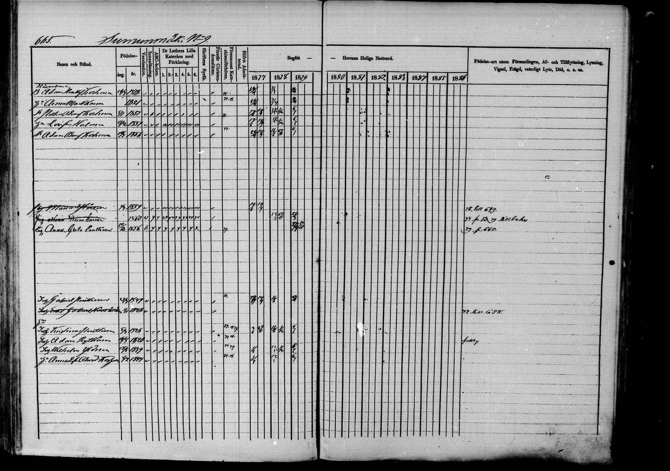 [ ../kirjat/Kirkonkirjat/pieksamaki/rippikirja_1877-1880_msrk_mko101-132/kuvat/667.jpg ]