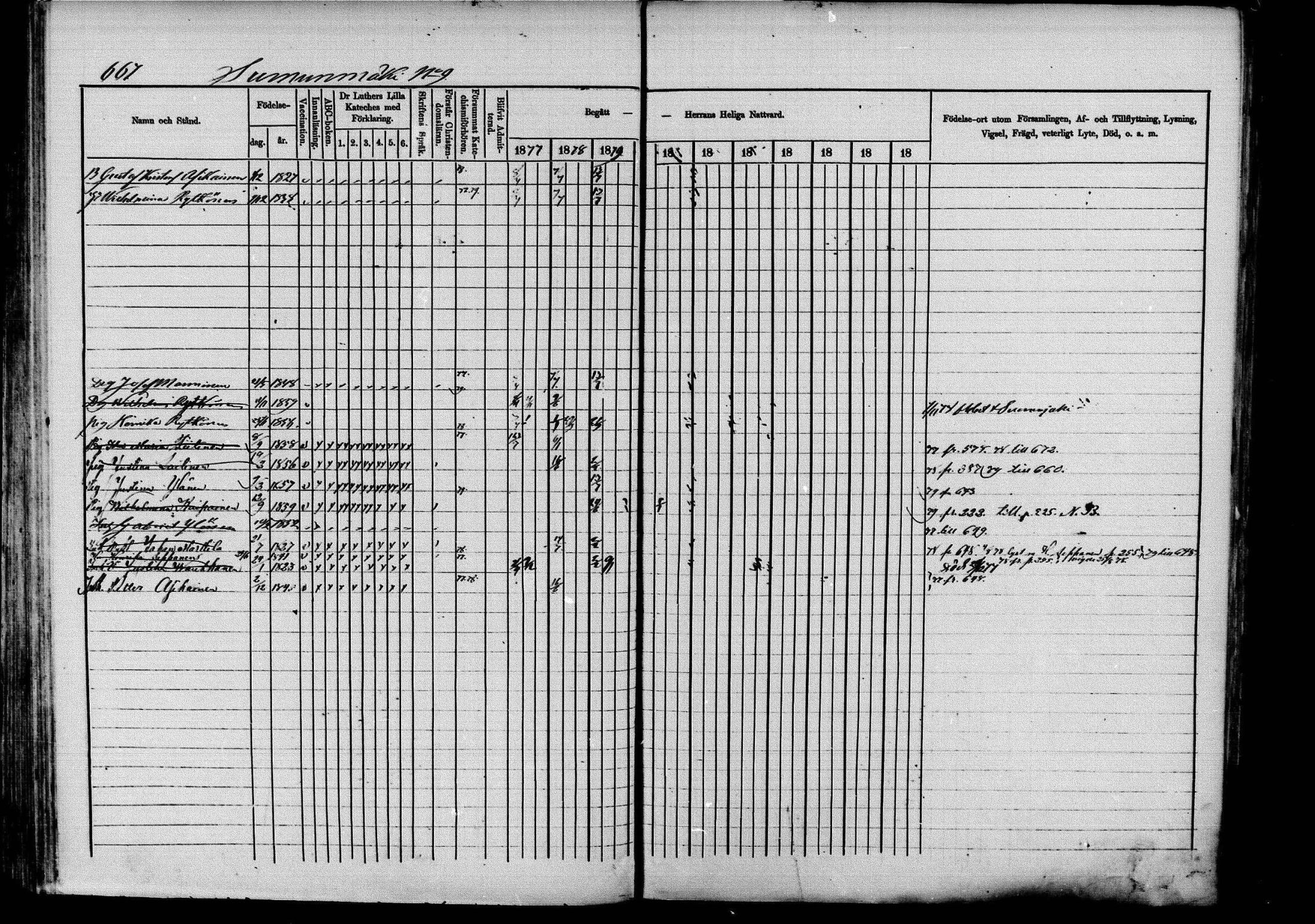 [ ../kirjat/Kirkonkirjat/pieksamaki/rippikirja_1877-1880_msrk_mko101-132/kuvat/669.jpg ]