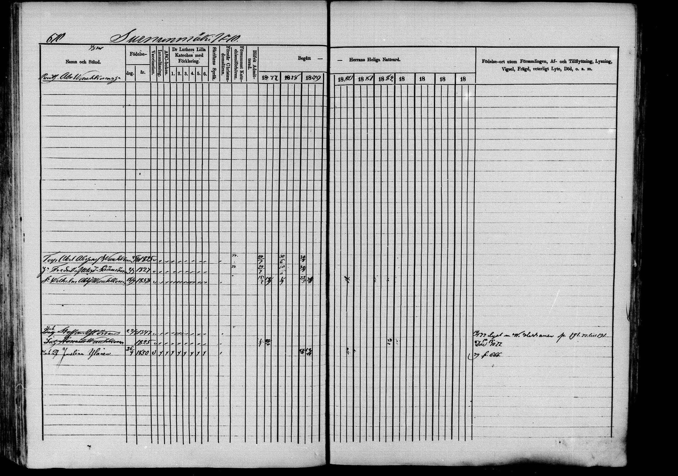 [ ../kirjat/Kirkonkirjat/pieksamaki/rippikirja_1877-1880_msrk_mko101-132/kuvat/672.jpg ]