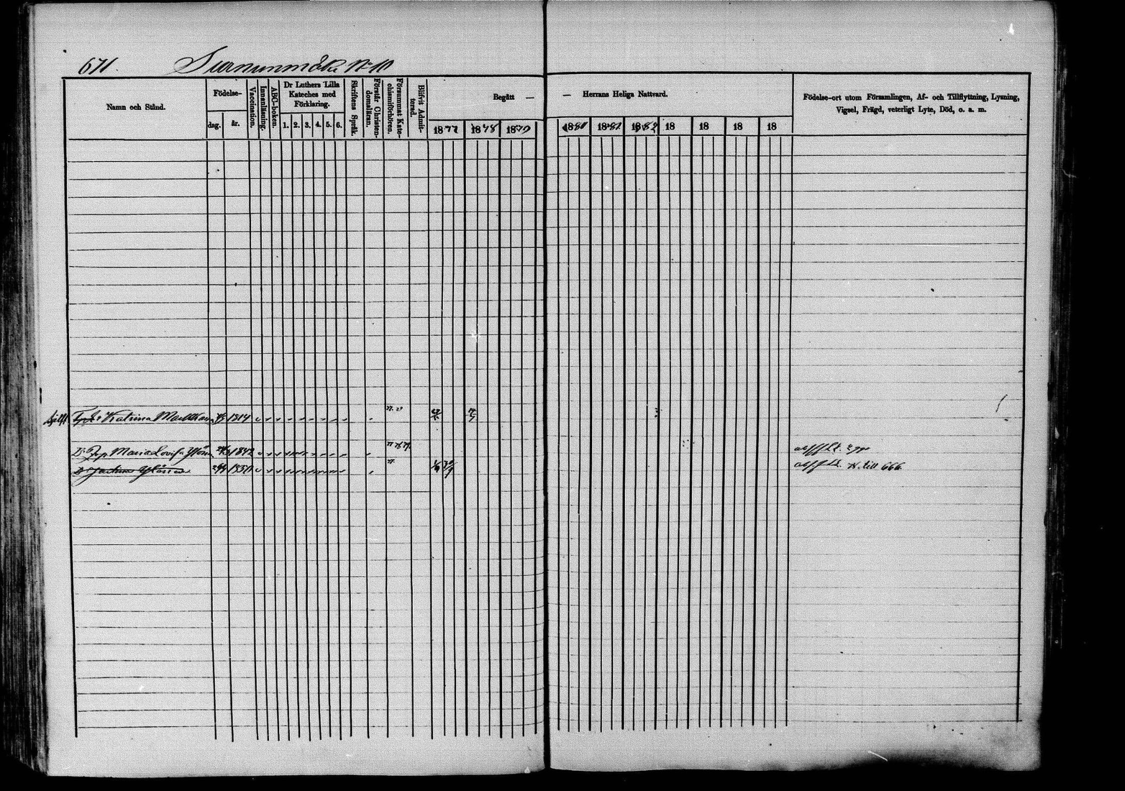 [ ../kirjat/Kirkonkirjat/pieksamaki/rippikirja_1877-1880_msrk_mko101-132/kuvat/673.jpg ]