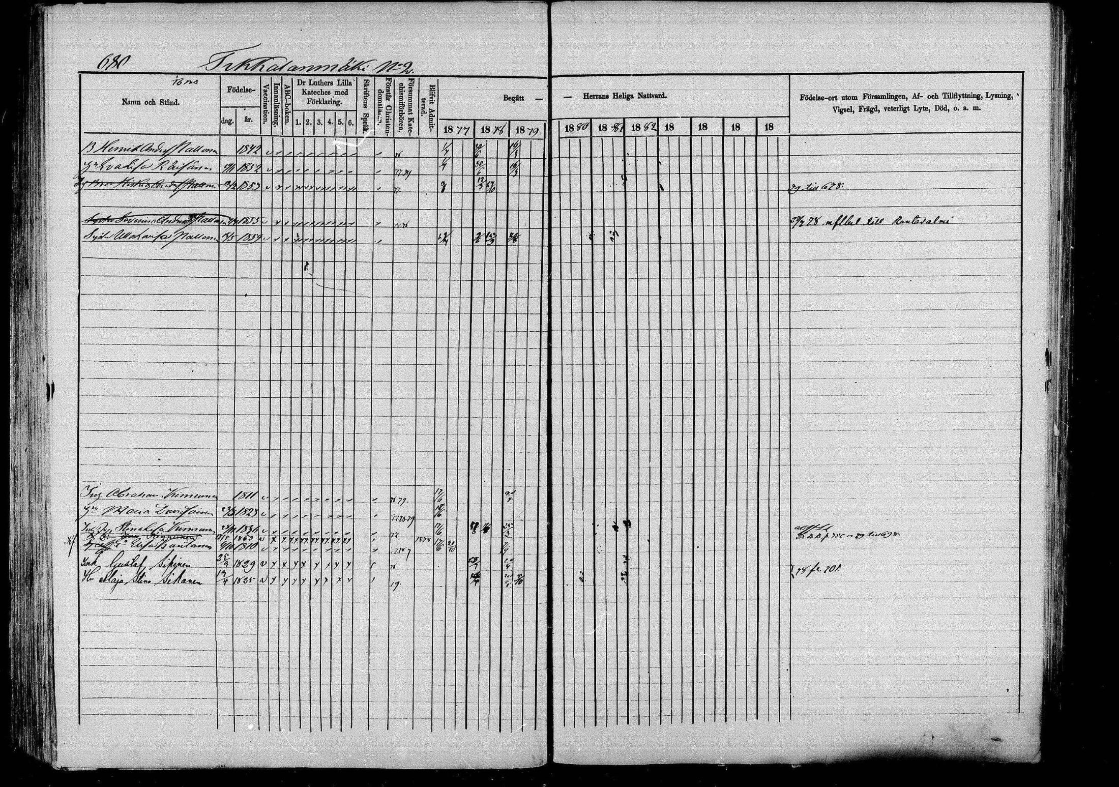 [ ../kirjat/Kirkonkirjat/pieksamaki/rippikirja_1877-1880_msrk_mko101-132/kuvat/682.jpg ]