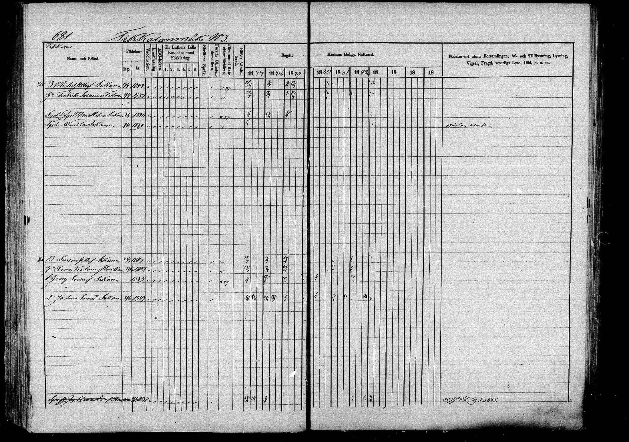 [ ../kirjat/Kirkonkirjat/pieksamaki/rippikirja_1877-1880_msrk_mko101-132/kuvat/683.jpg ]