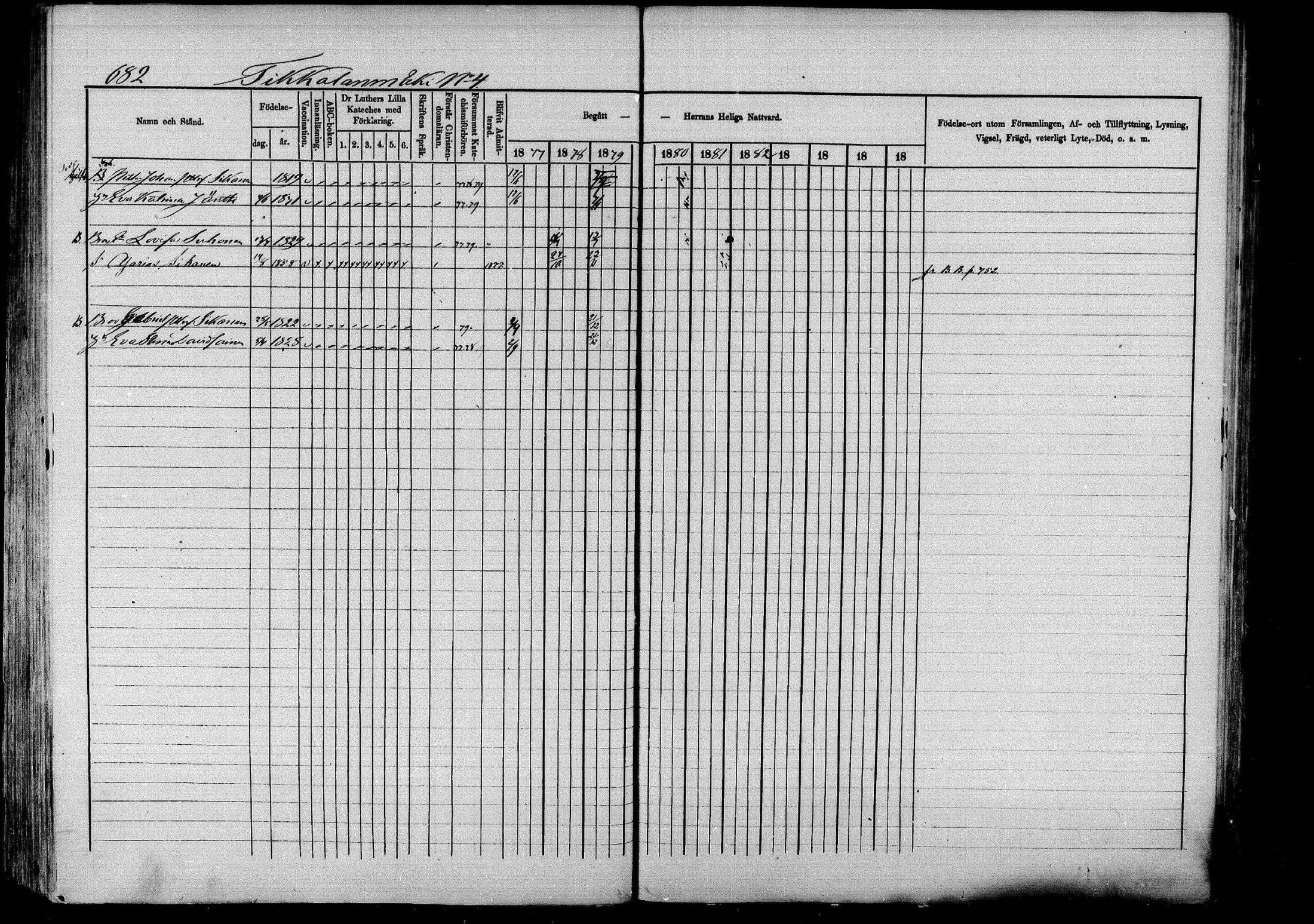 [ ../kirjat/Kirkonkirjat/pieksamaki/rippikirja_1877-1880_msrk_mko101-132/kuvat/684.jpg ]