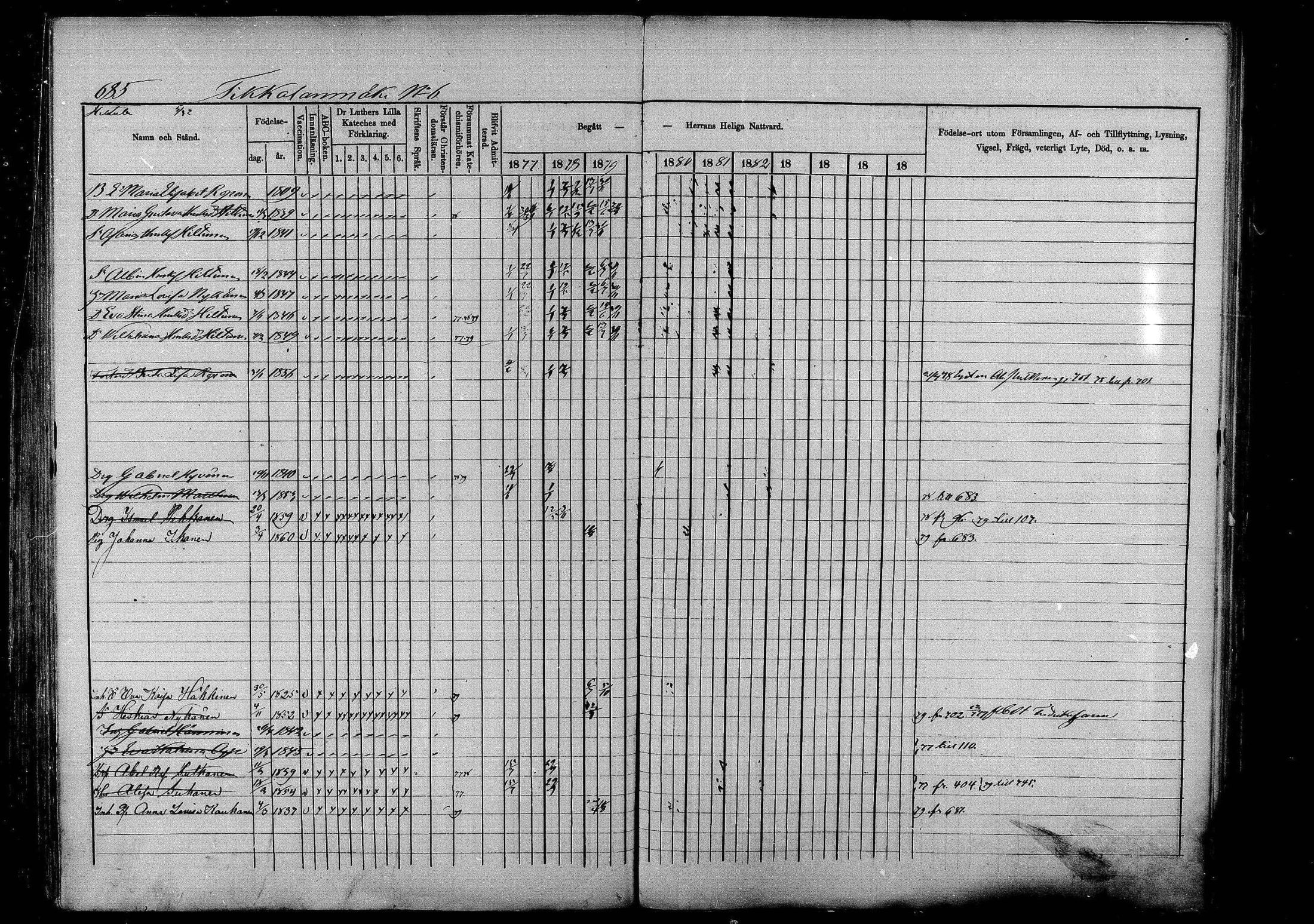 [ ../kirjat/Kirkonkirjat/pieksamaki/rippikirja_1877-1880_msrk_mko101-132/kuvat/687.jpg ]