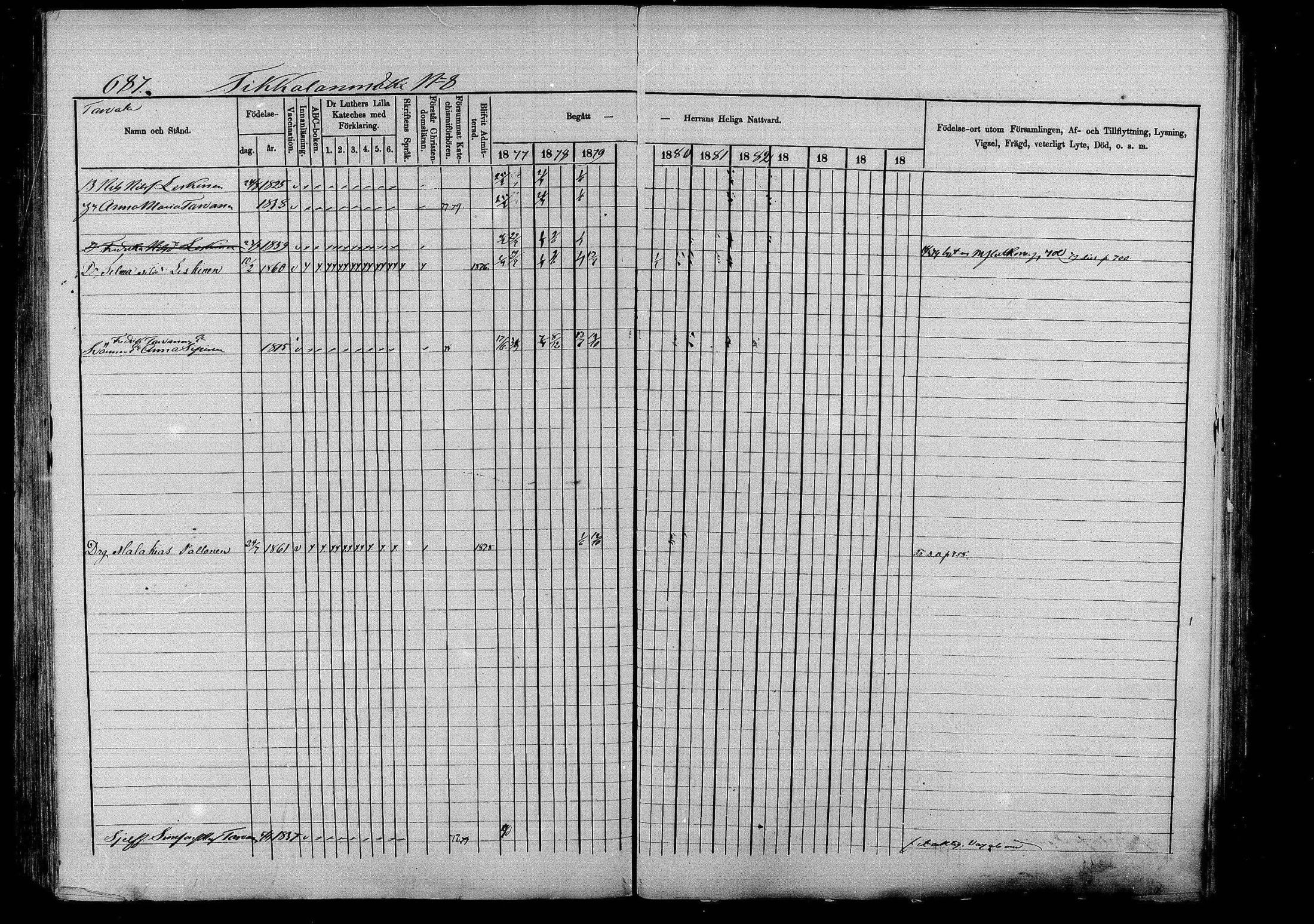 [ ../kirjat/Kirkonkirjat/pieksamaki/rippikirja_1877-1880_msrk_mko101-132/kuvat/689.jpg ]