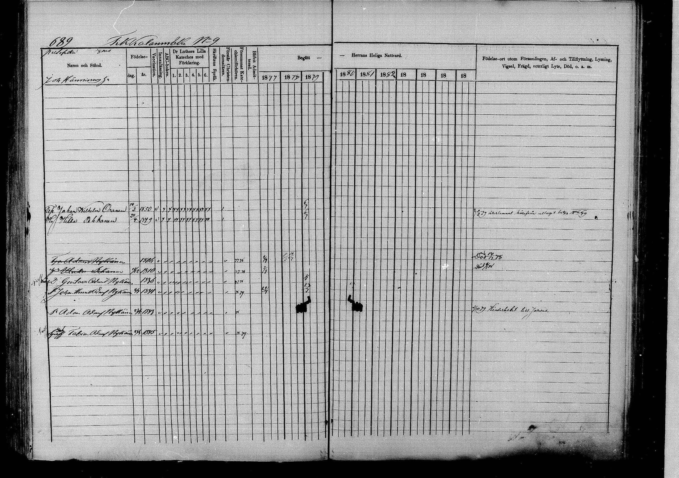 [ ../kirjat/Kirkonkirjat/pieksamaki/rippikirja_1877-1880_msrk_mko101-132/kuvat/691.jpg ]