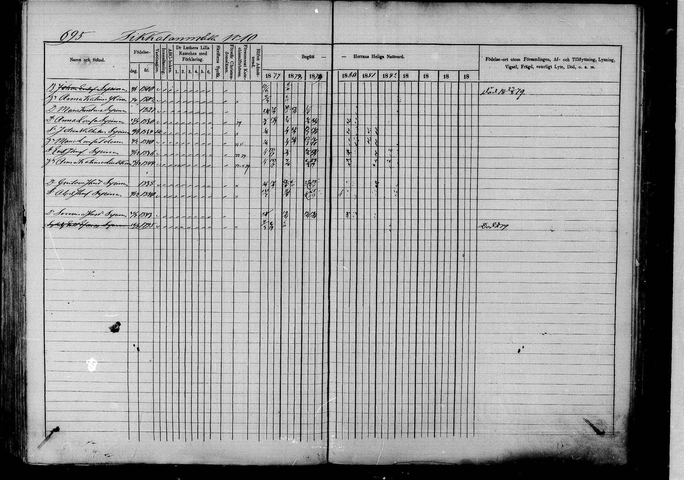 [ ../kirjat/Kirkonkirjat/pieksamaki/rippikirja_1877-1880_msrk_mko101-132/kuvat/697.jpg ]