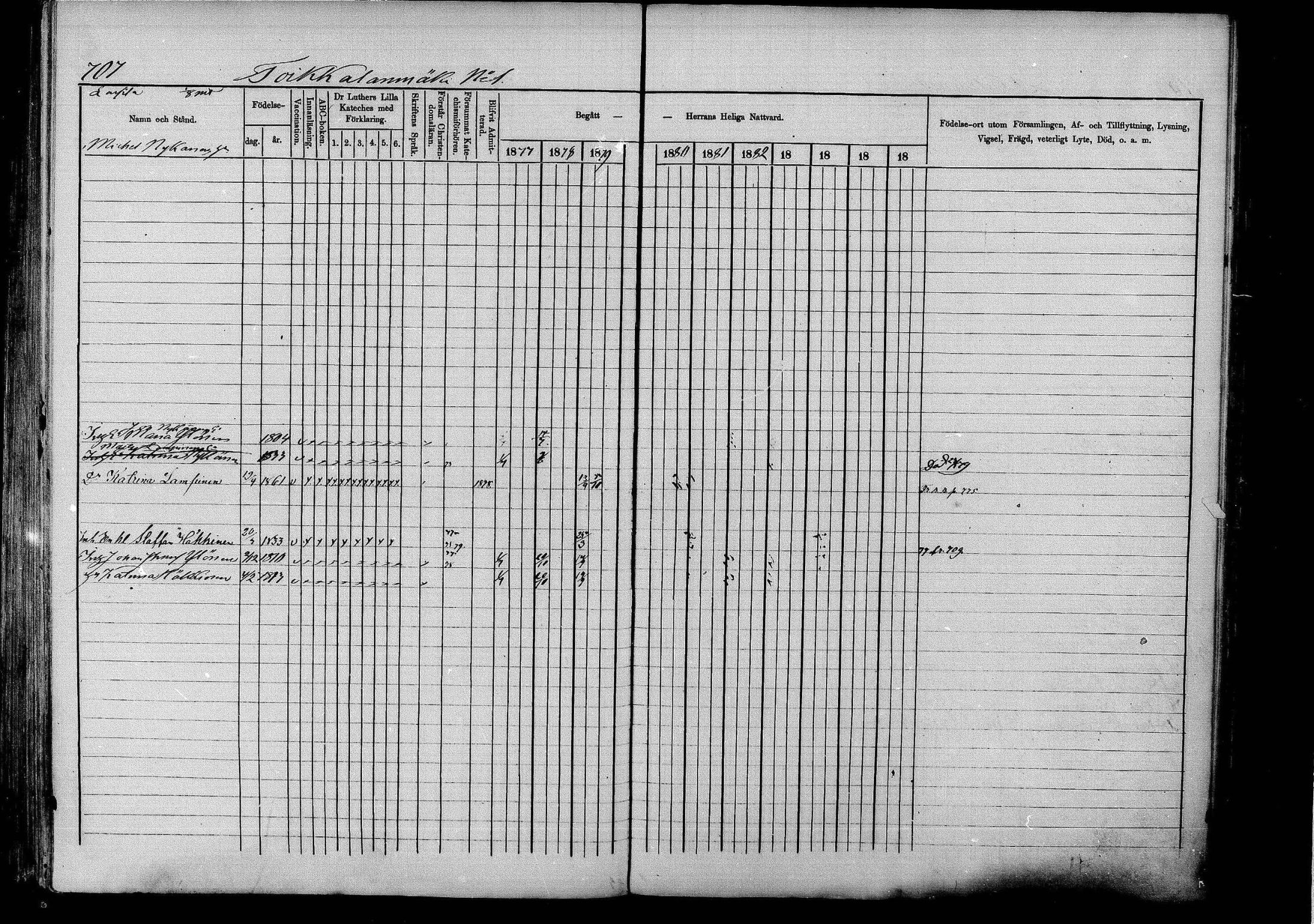 [ ../kirjat/Kirkonkirjat/pieksamaki/rippikirja_1877-1880_msrk_mko101-132/kuvat/709.jpg ]