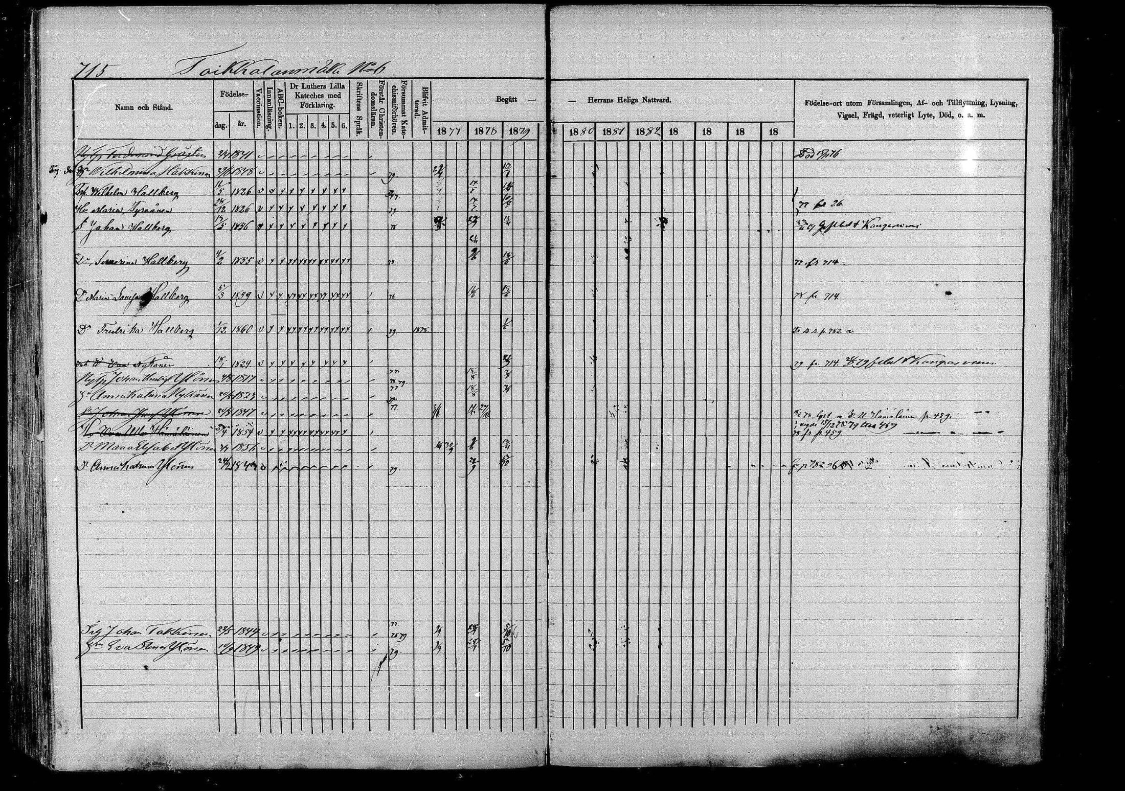 [ ../kirjat/Kirkonkirjat/pieksamaki/rippikirja_1877-1880_msrk_mko101-132/kuvat/717.jpg ]