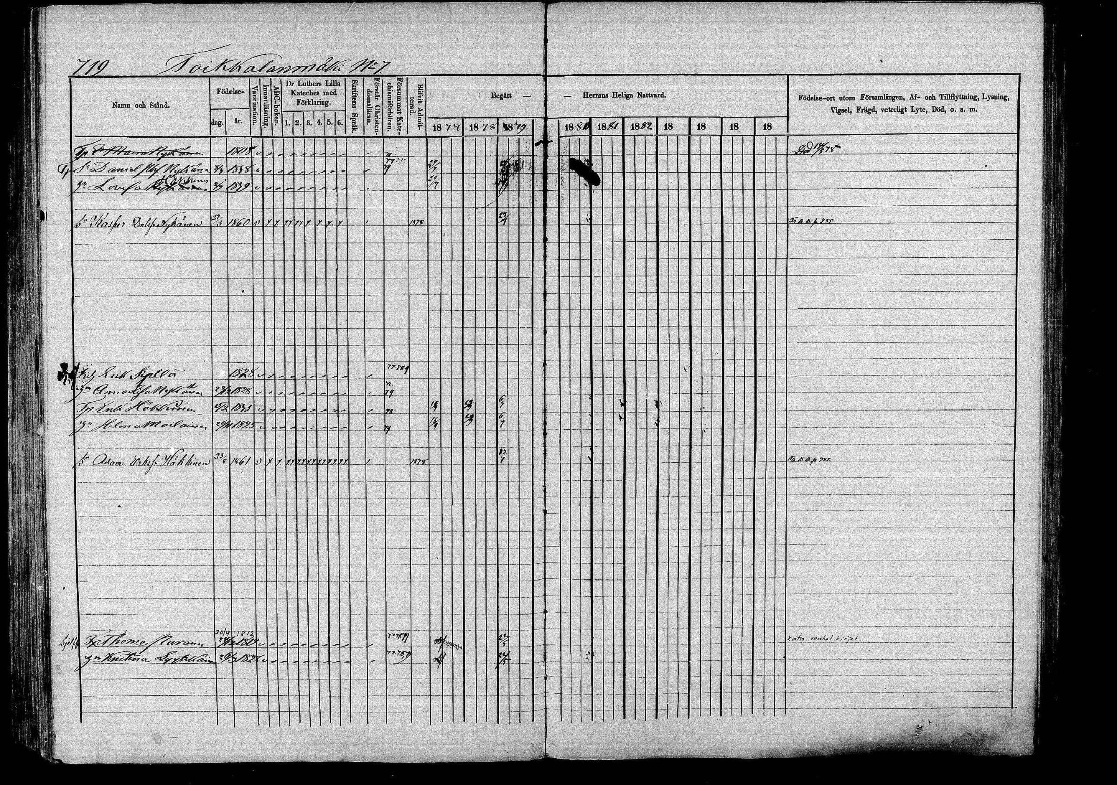 [ ../kirjat/Kirkonkirjat/pieksamaki/rippikirja_1877-1880_msrk_mko101-132/kuvat/723.jpg ]
