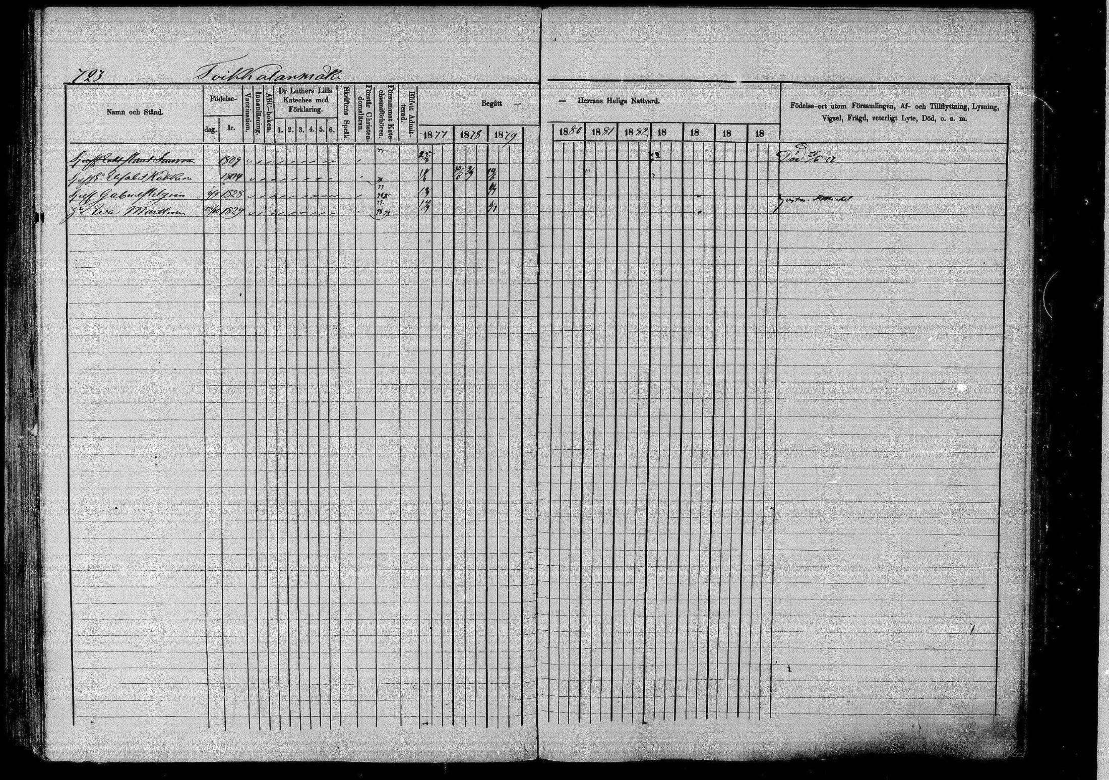 [ ../kirjat/Kirkonkirjat/pieksamaki/rippikirja_1877-1880_msrk_mko101-132/kuvat/727.jpg ]