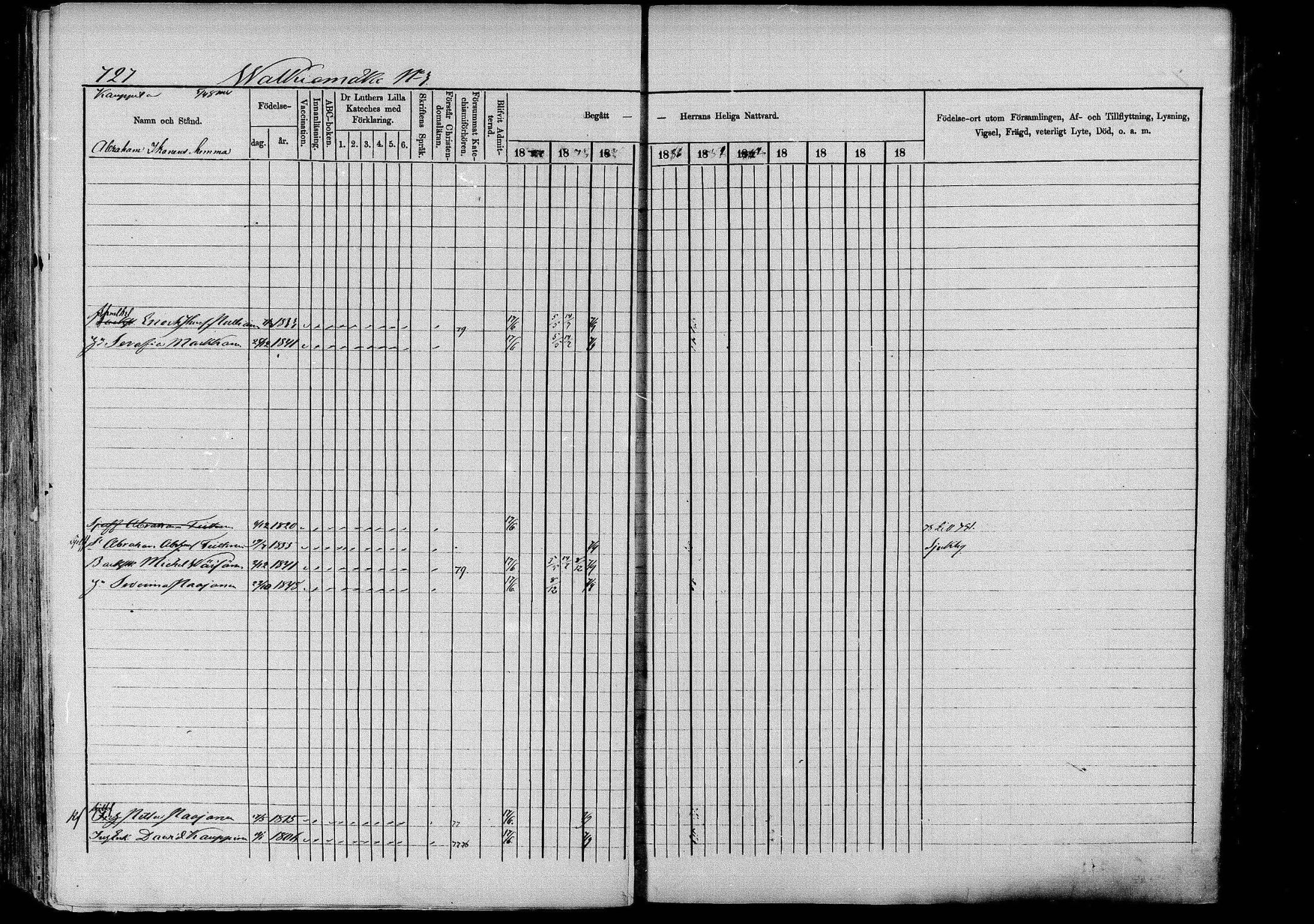 [ ../kirjat/Kirkonkirjat/pieksamaki/rippikirja_1877-1880_msrk_mko101-132/kuvat/731.jpg ]