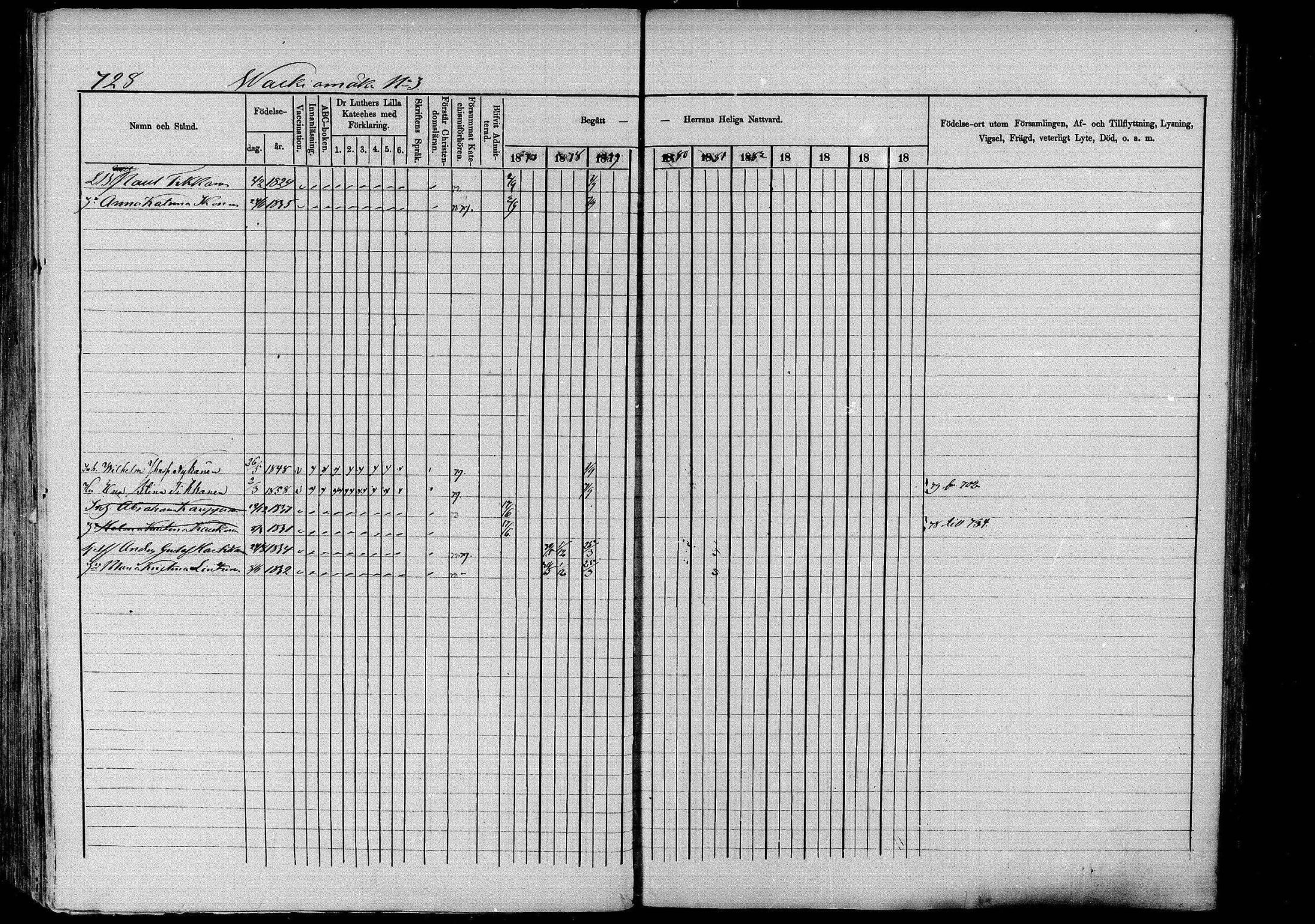 [ ../kirjat/Kirkonkirjat/pieksamaki/rippikirja_1877-1880_msrk_mko101-132/kuvat/732.jpg ]