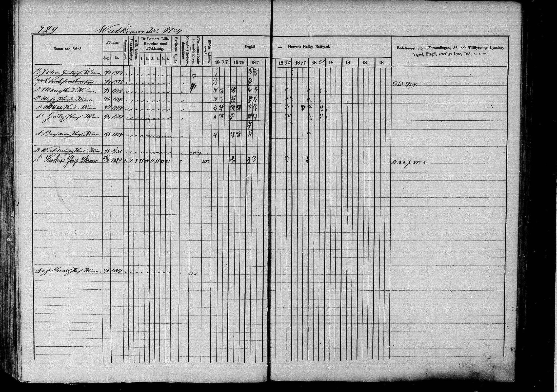 [ ../kirjat/Kirkonkirjat/pieksamaki/rippikirja_1877-1880_msrk_mko101-132/kuvat/733.jpg ]