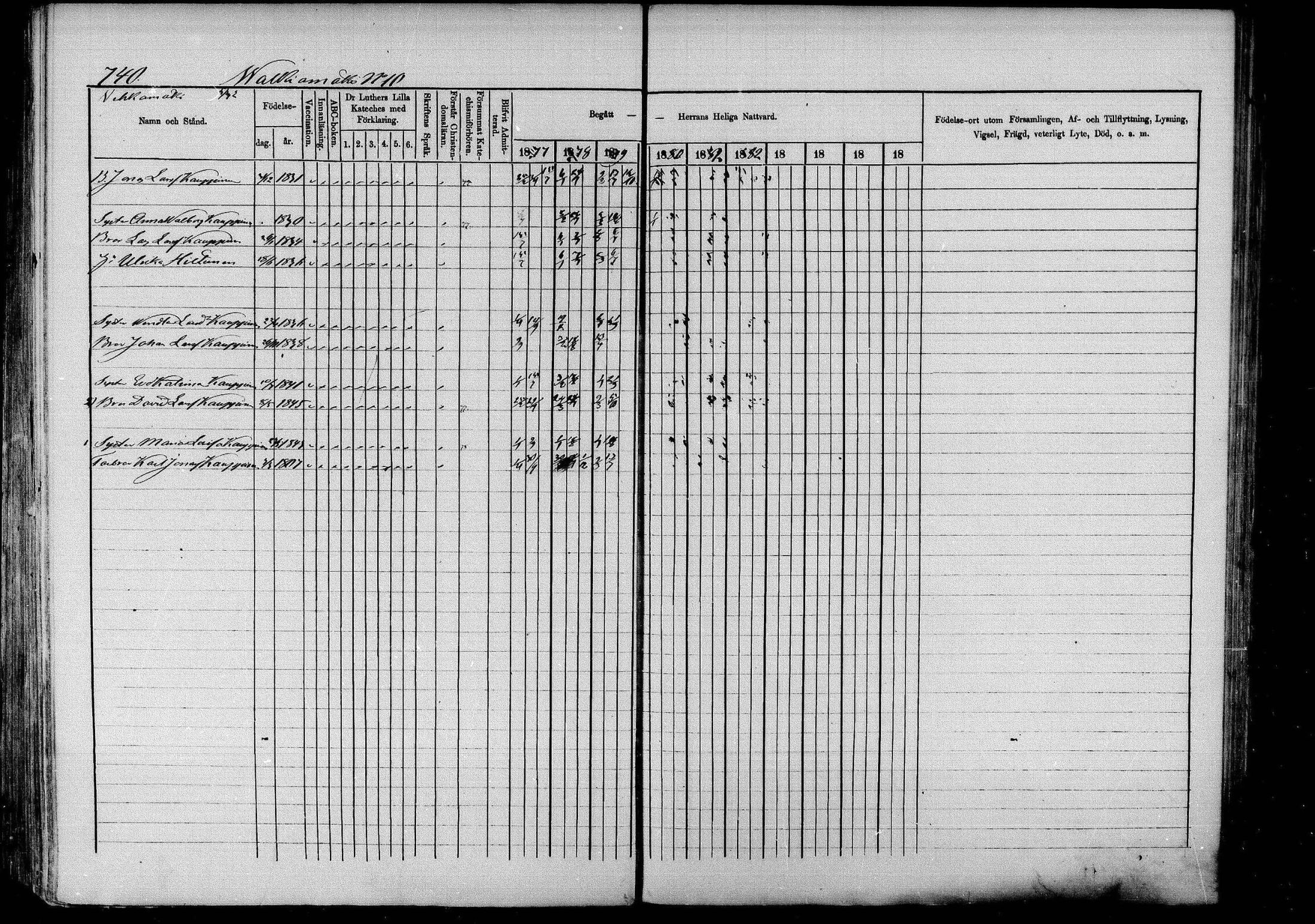 [ ../kirjat/Kirkonkirjat/pieksamaki/rippikirja_1877-1880_msrk_mko101-132/kuvat/744.jpg ]