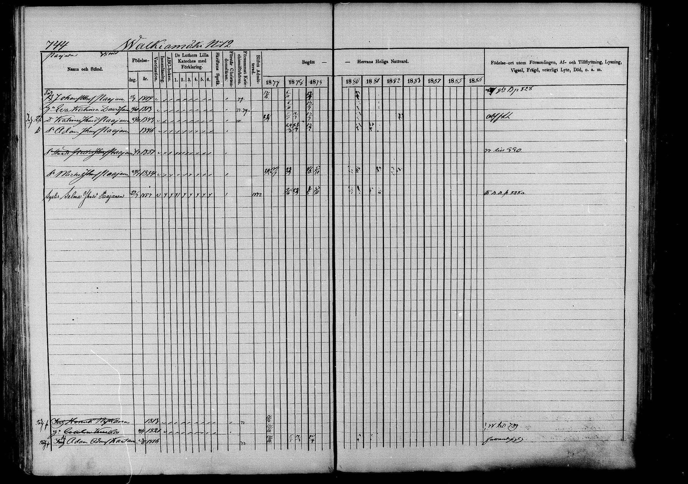 [ ../kirjat/Kirkonkirjat/pieksamaki/rippikirja_1877-1880_msrk_mko101-132/kuvat/748.jpg ]