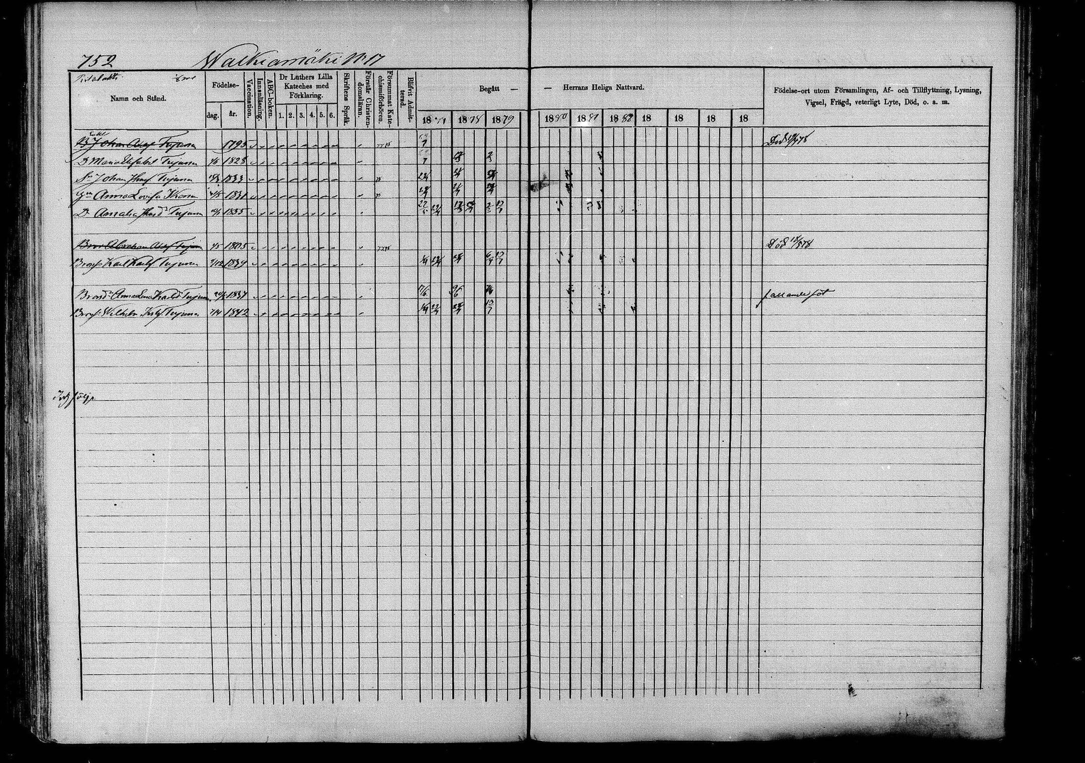 [ ../kirjat/Kirkonkirjat/pieksamaki/rippikirja_1877-1880_msrk_mko101-132/kuvat/756.jpg ]