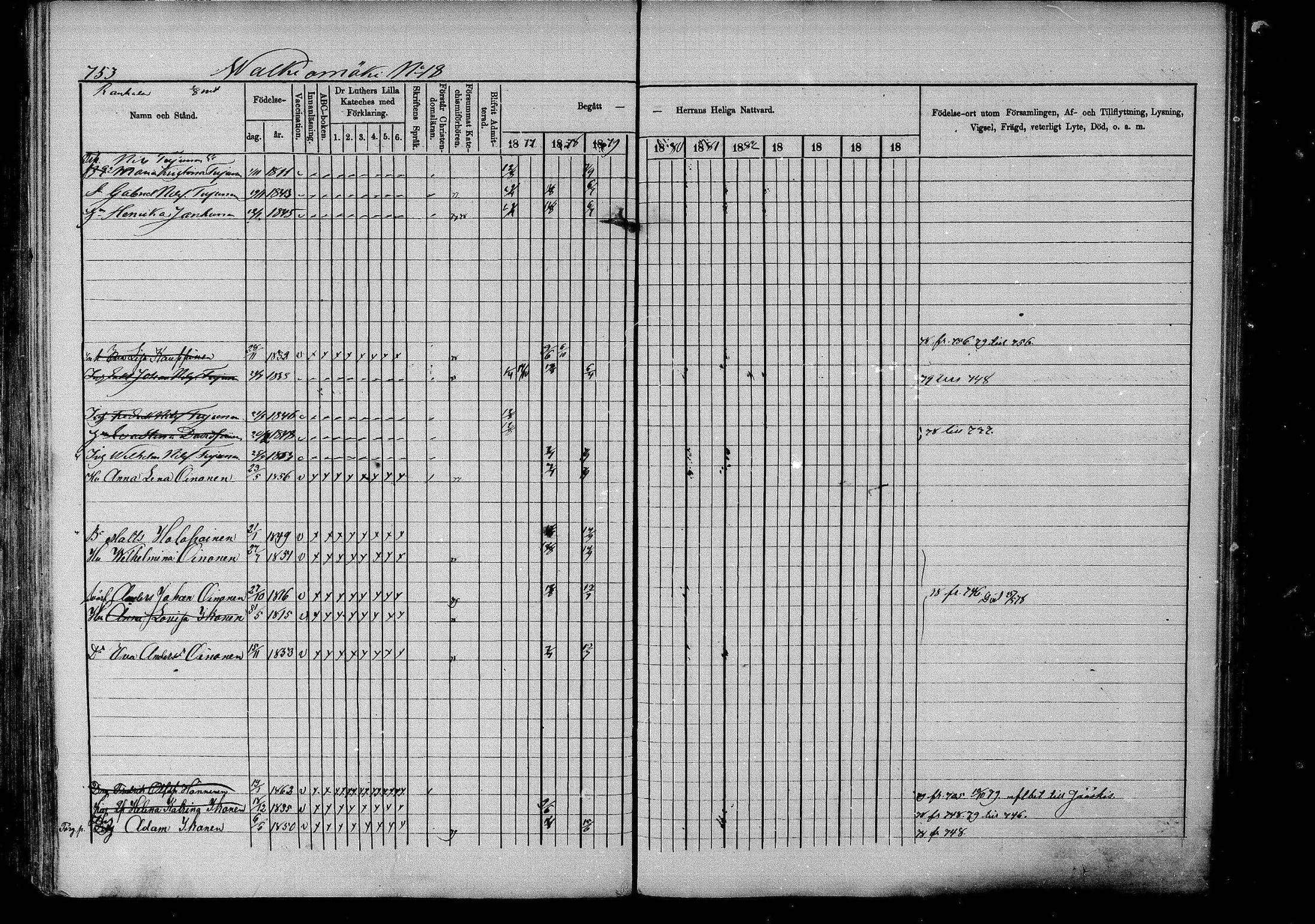 [ ../kirjat/Kirkonkirjat/pieksamaki/rippikirja_1877-1880_msrk_mko101-132/kuvat/757.jpg ]
